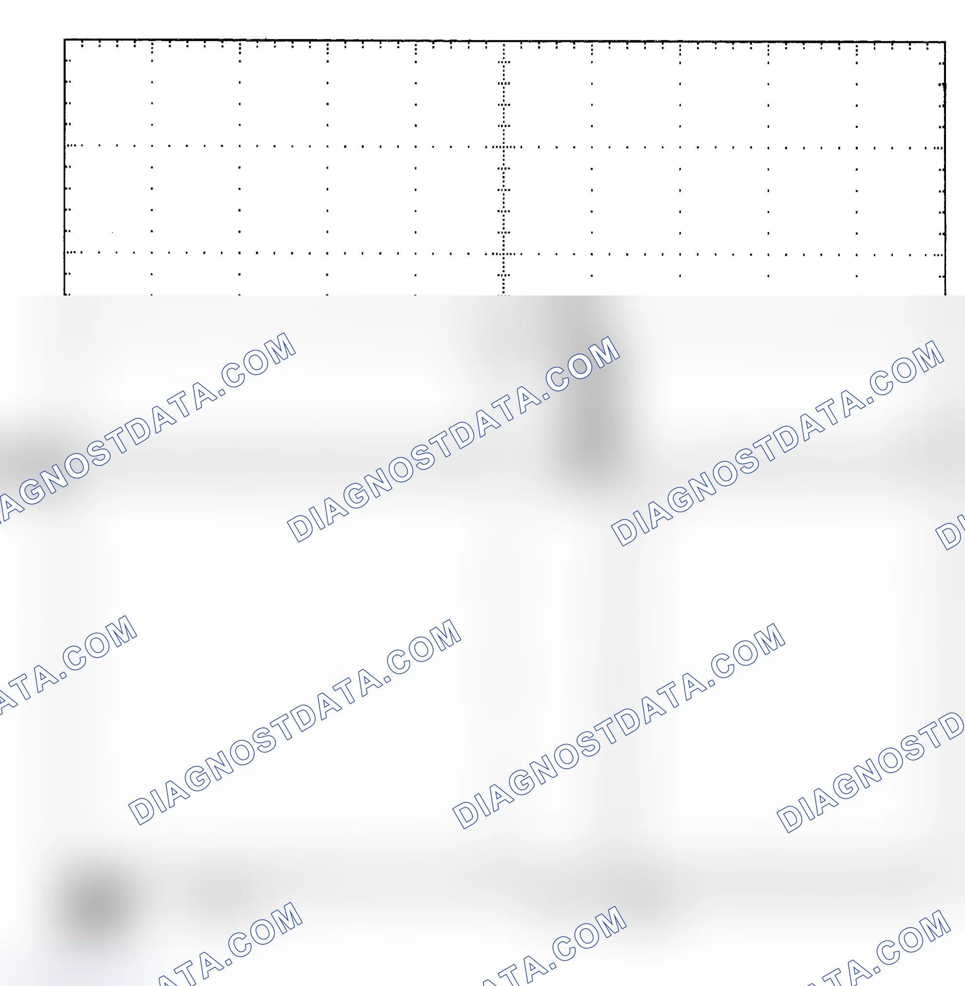 Scheme 25: Single Injector - Known Good - Voltage Pattern