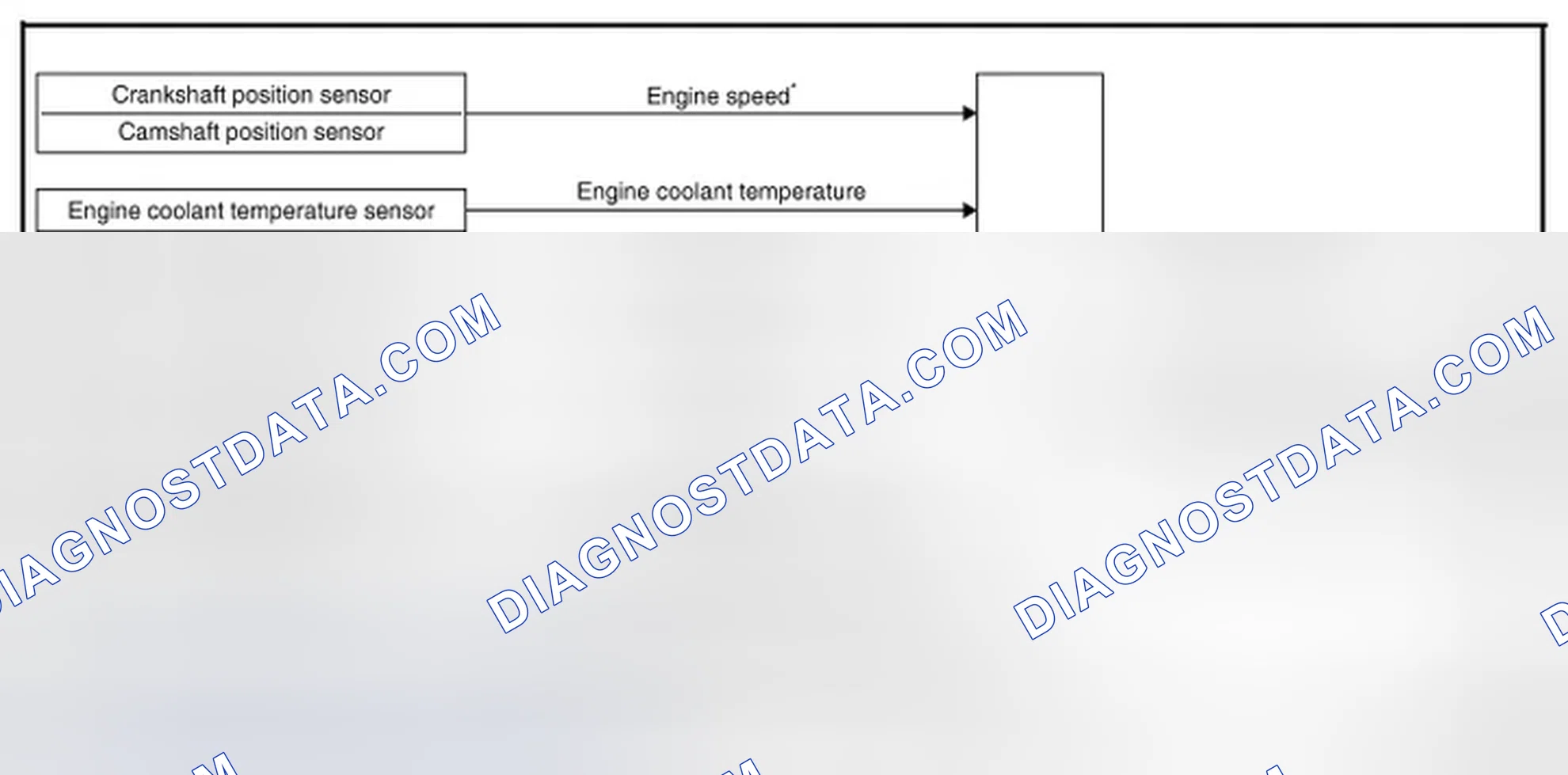 Scheme 37: System Diagram