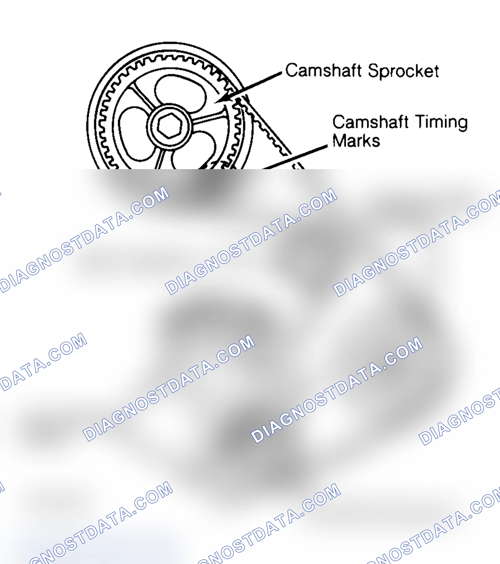 Scheme 27: Typical Camshaft Belt Sprocket Alignment
