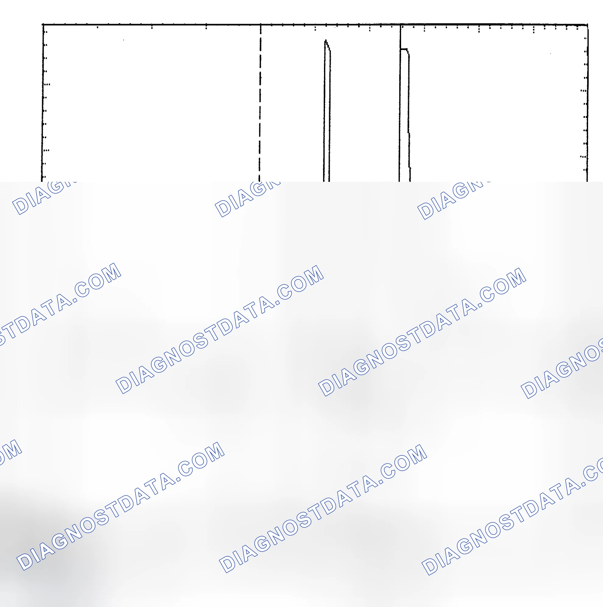 Scheme 6: Identifying Current Controlled Type Injector Pattern