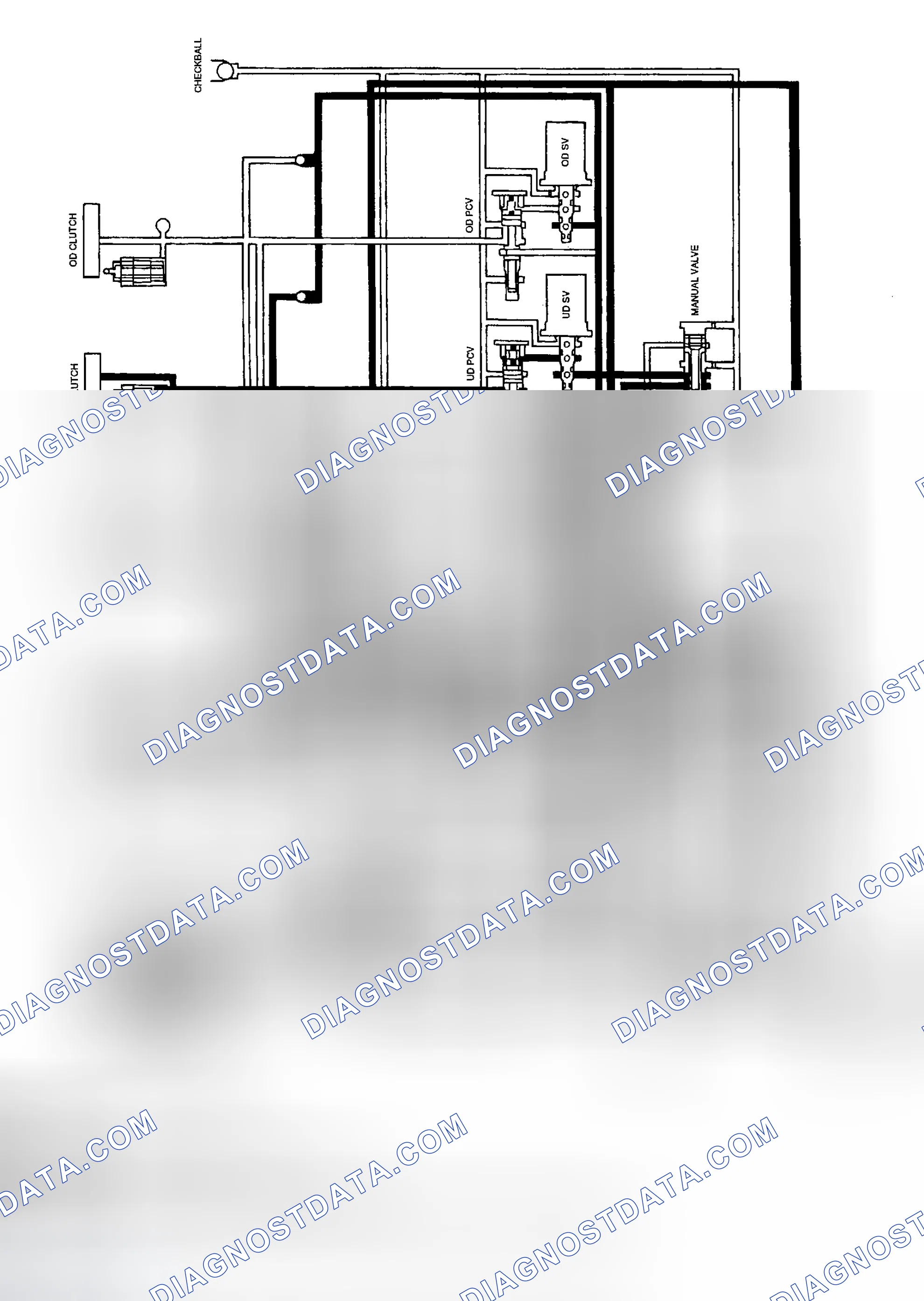Scheme 20: FIRST