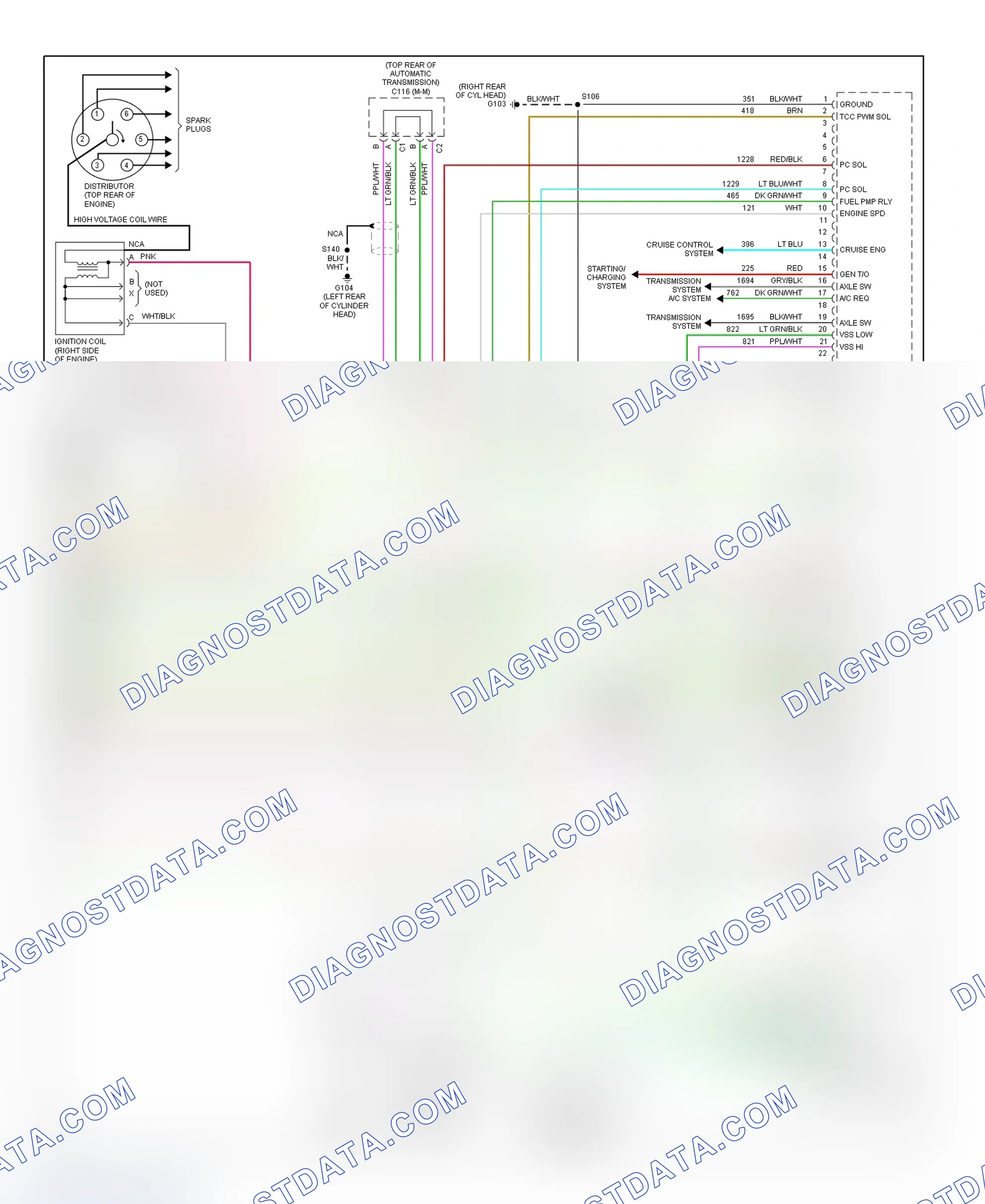 Scheme 84: PCM Wiring Diagram (Blazer, Jimmy Canadian, Sonoma & S10 Pickup - 4.3L - 4 Of 4)