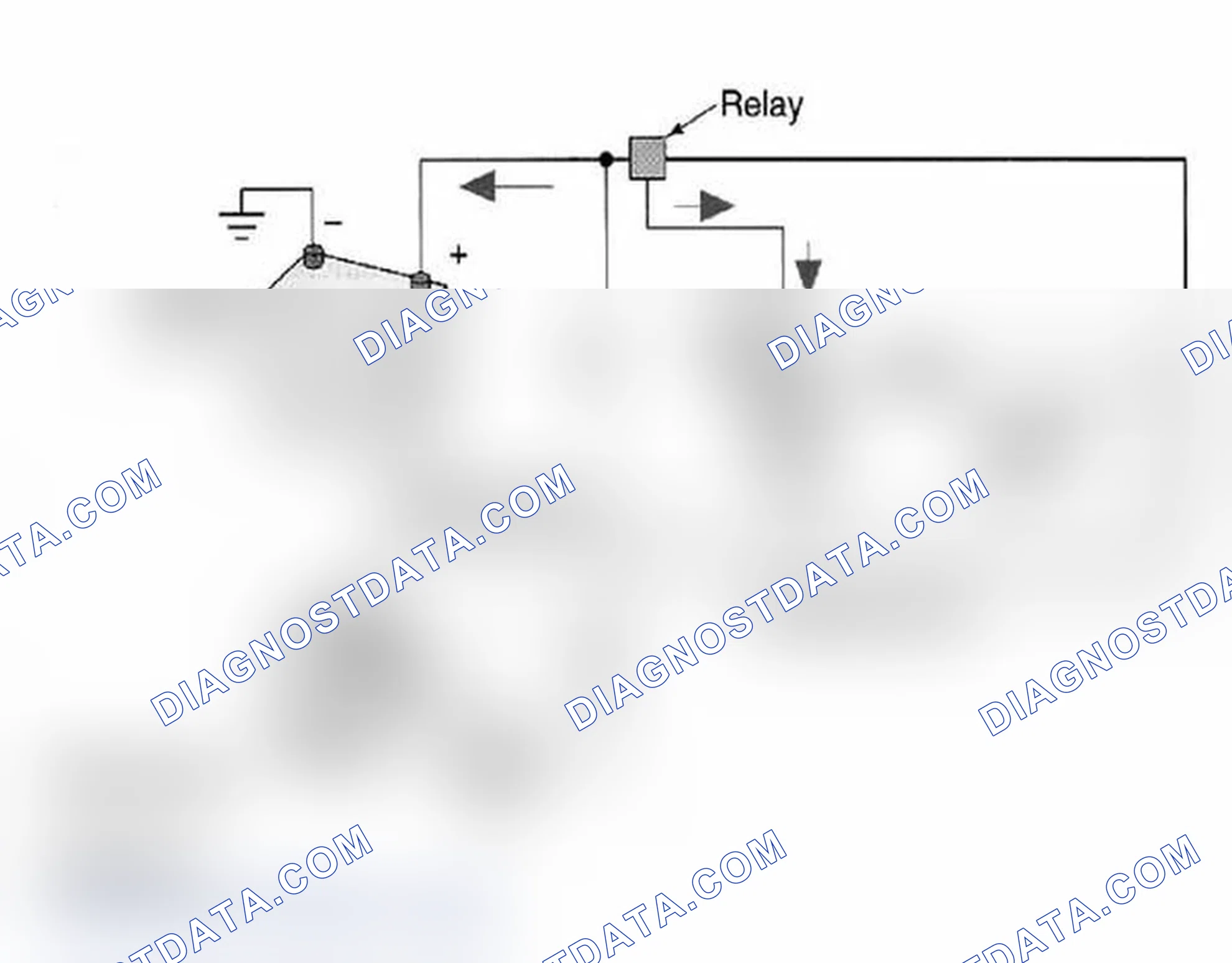 Scheme 47