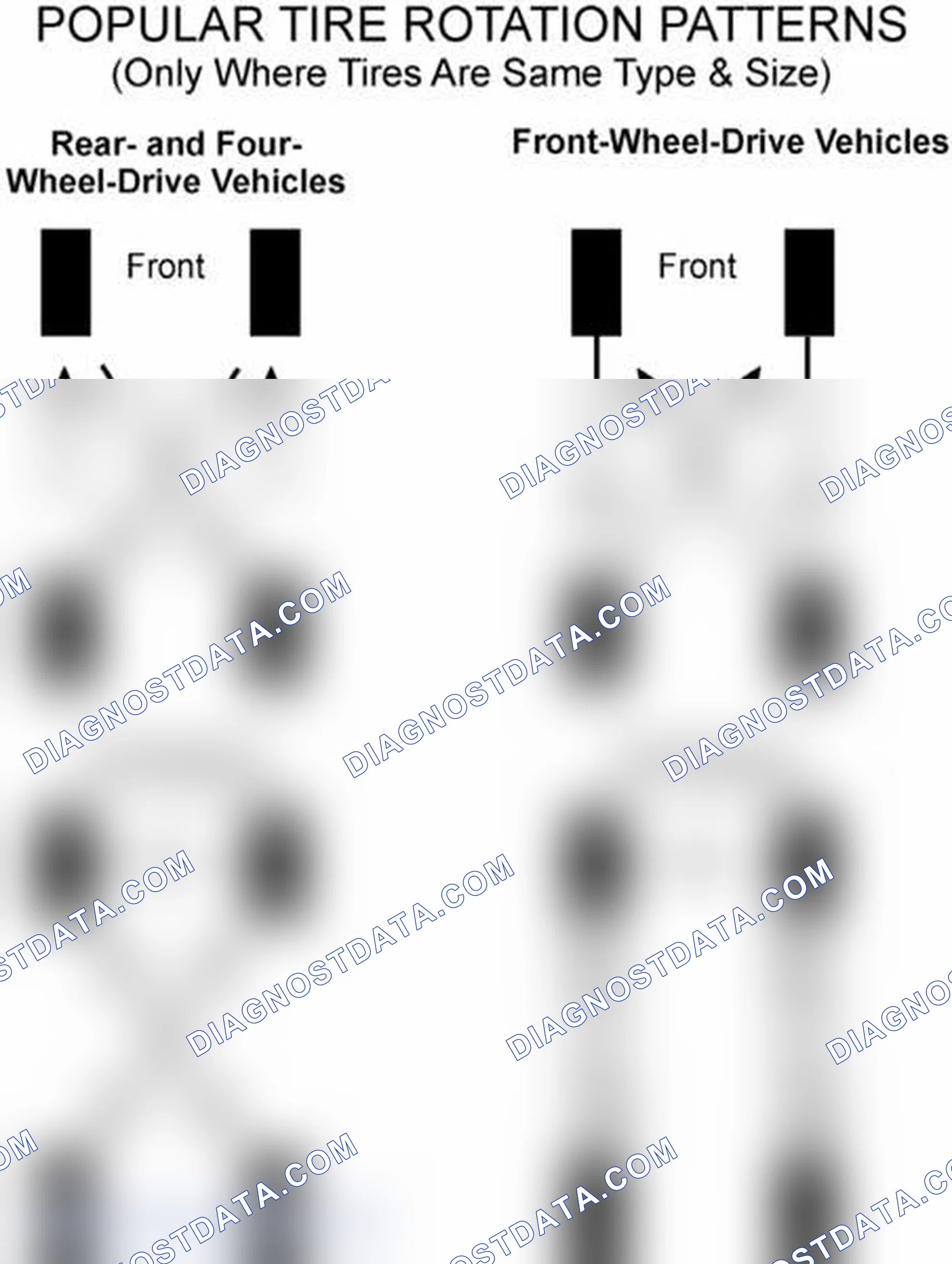 Scheme 6: Popular Tire Rotation Patterns - Without Dual Rear Wheels