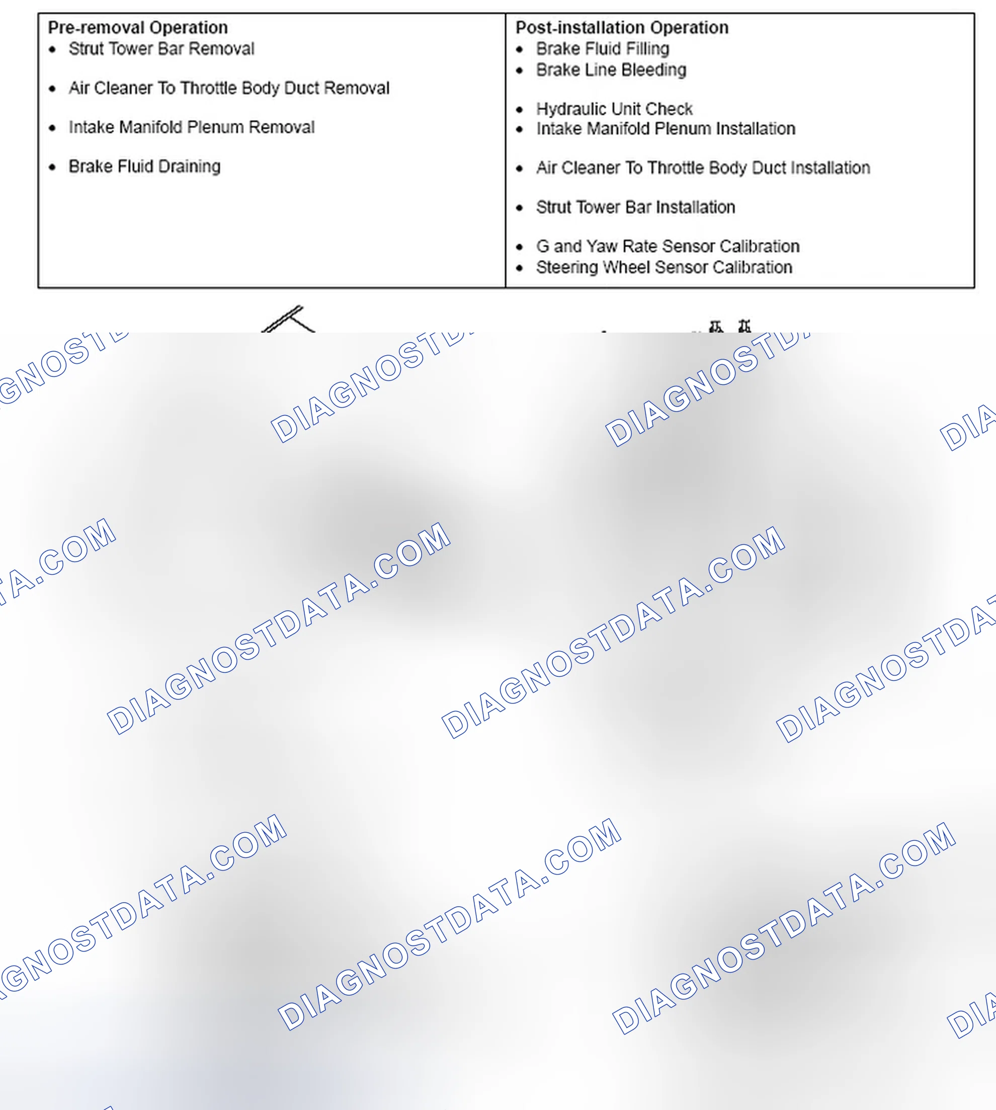 Scheme 264