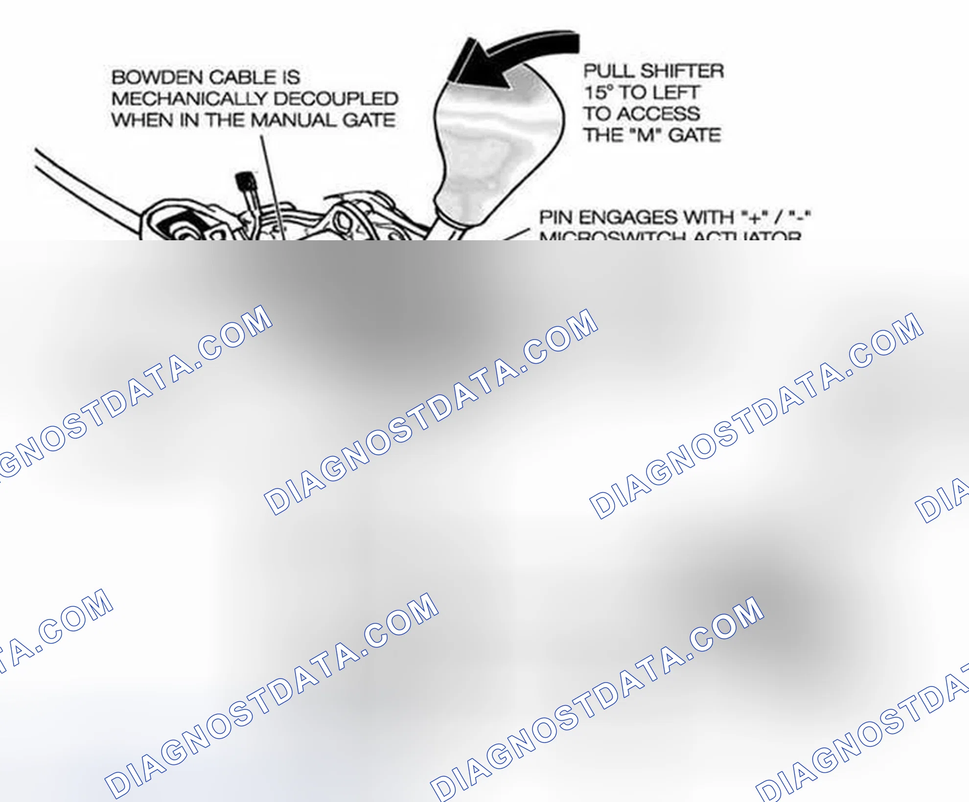 Scheme 372: Steptronic Shifter Circuit