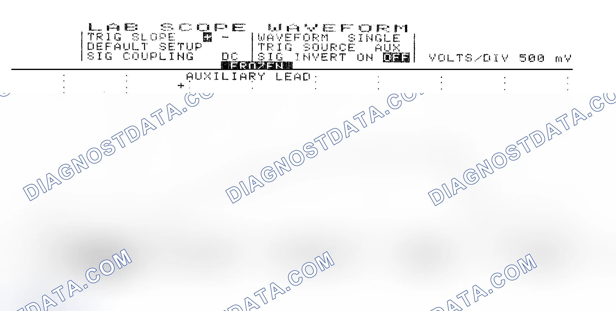 Scheme 14: Single Injector w/Excessive Current Flow - Current Pattern