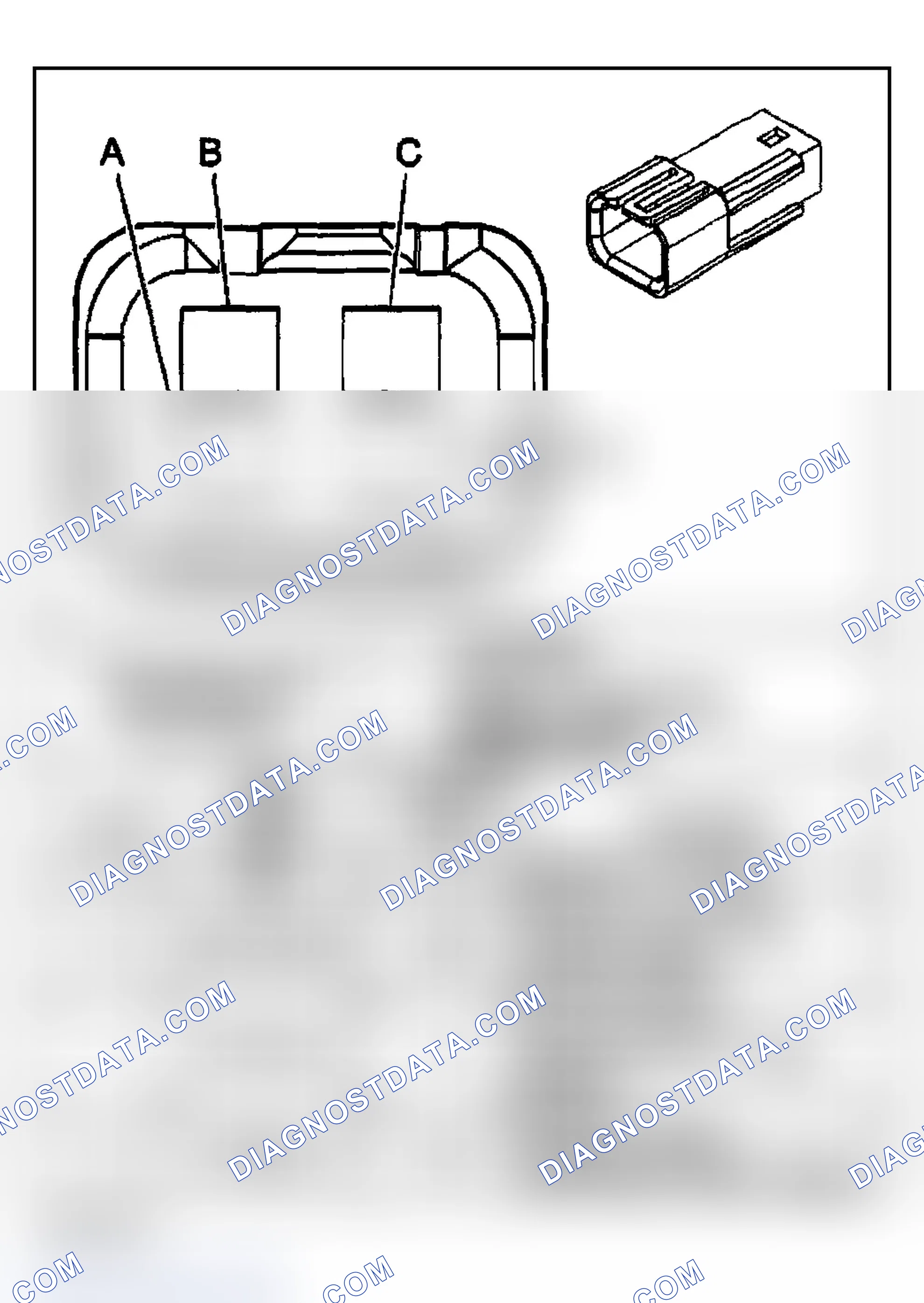 Scheme 4: Cruise Control Connector End Views