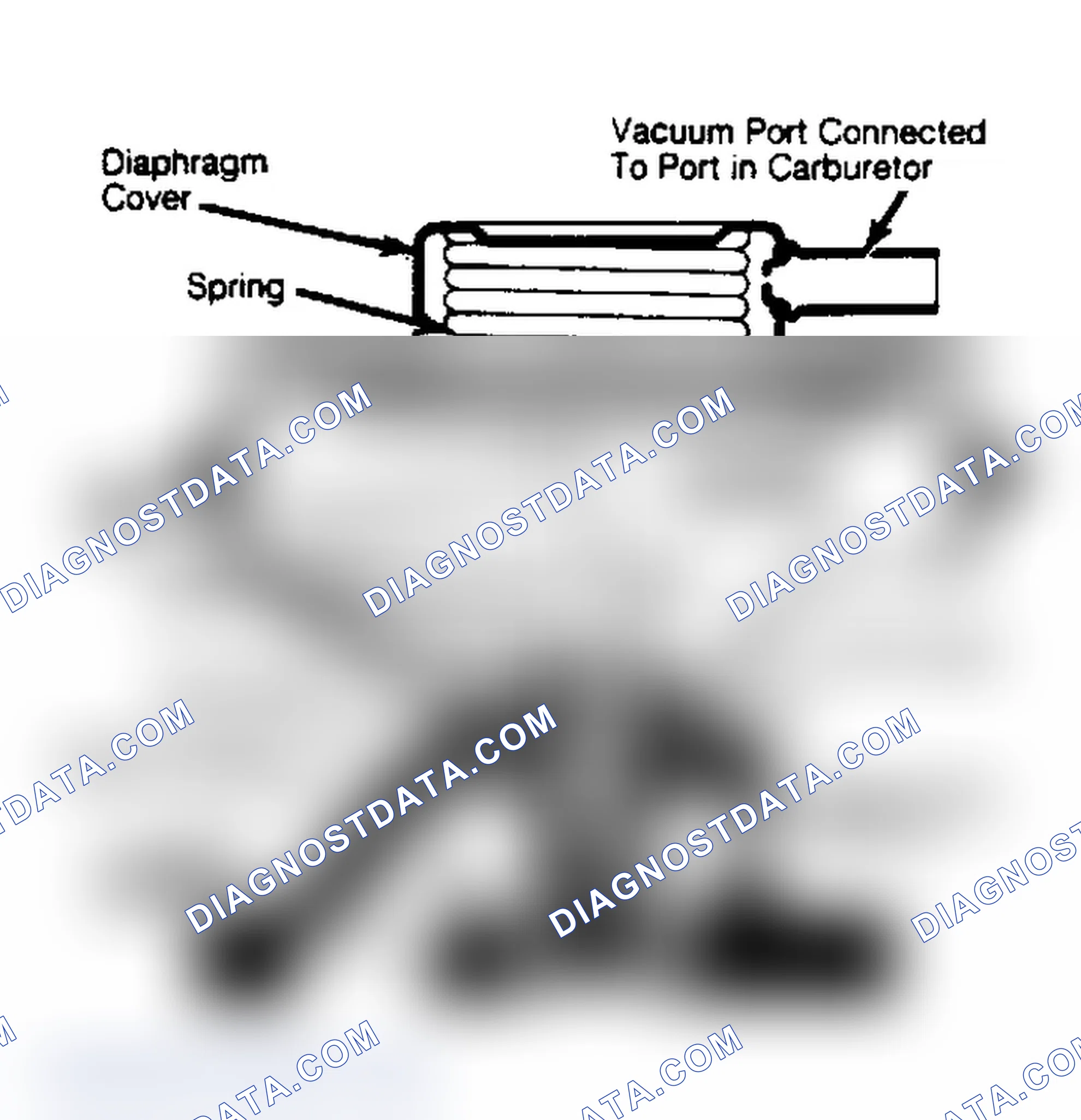 Scheme 69: View of Vacuum Modulated EGR Valve