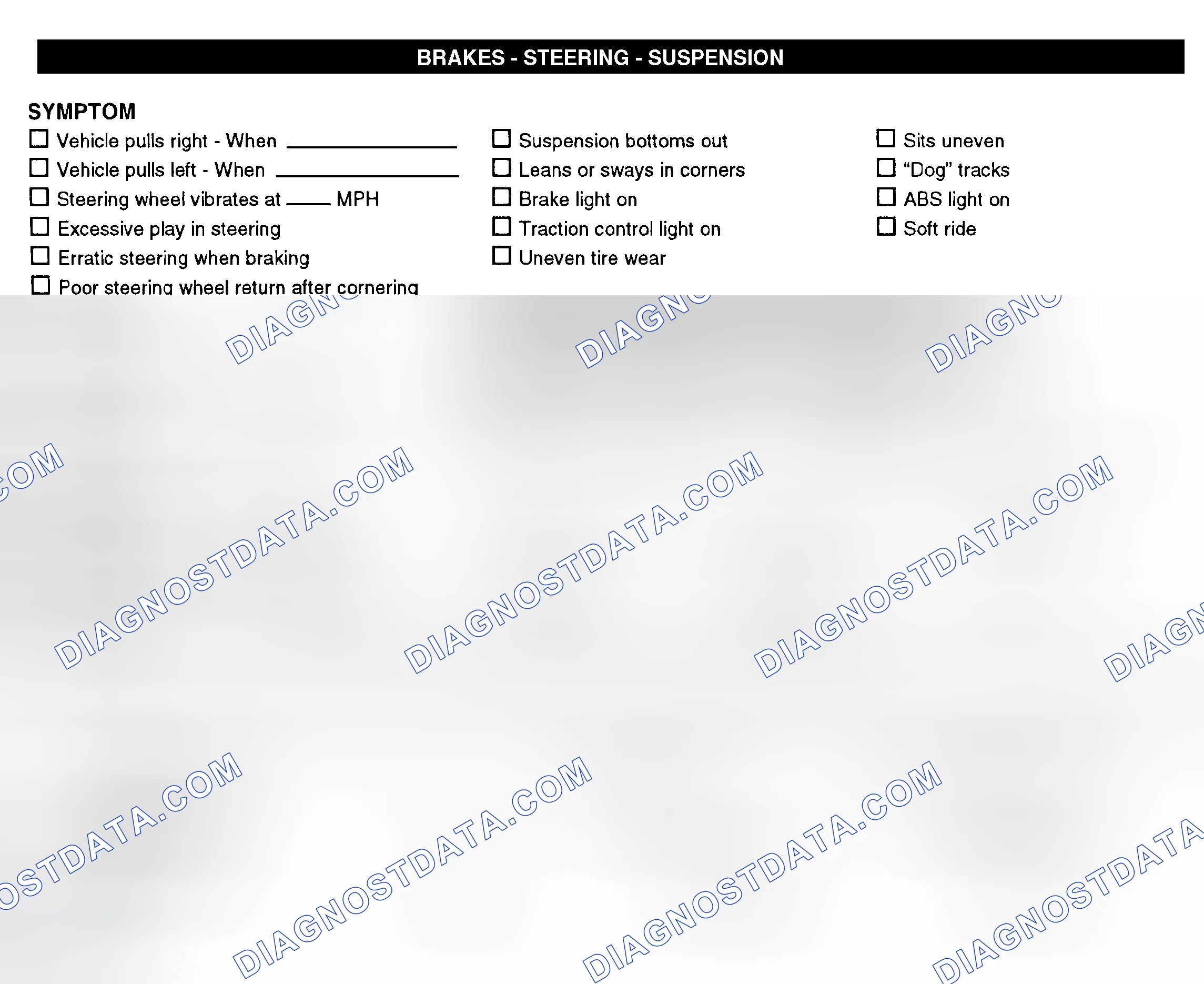 Scheme 7: Brakes, Steering, & Suspension