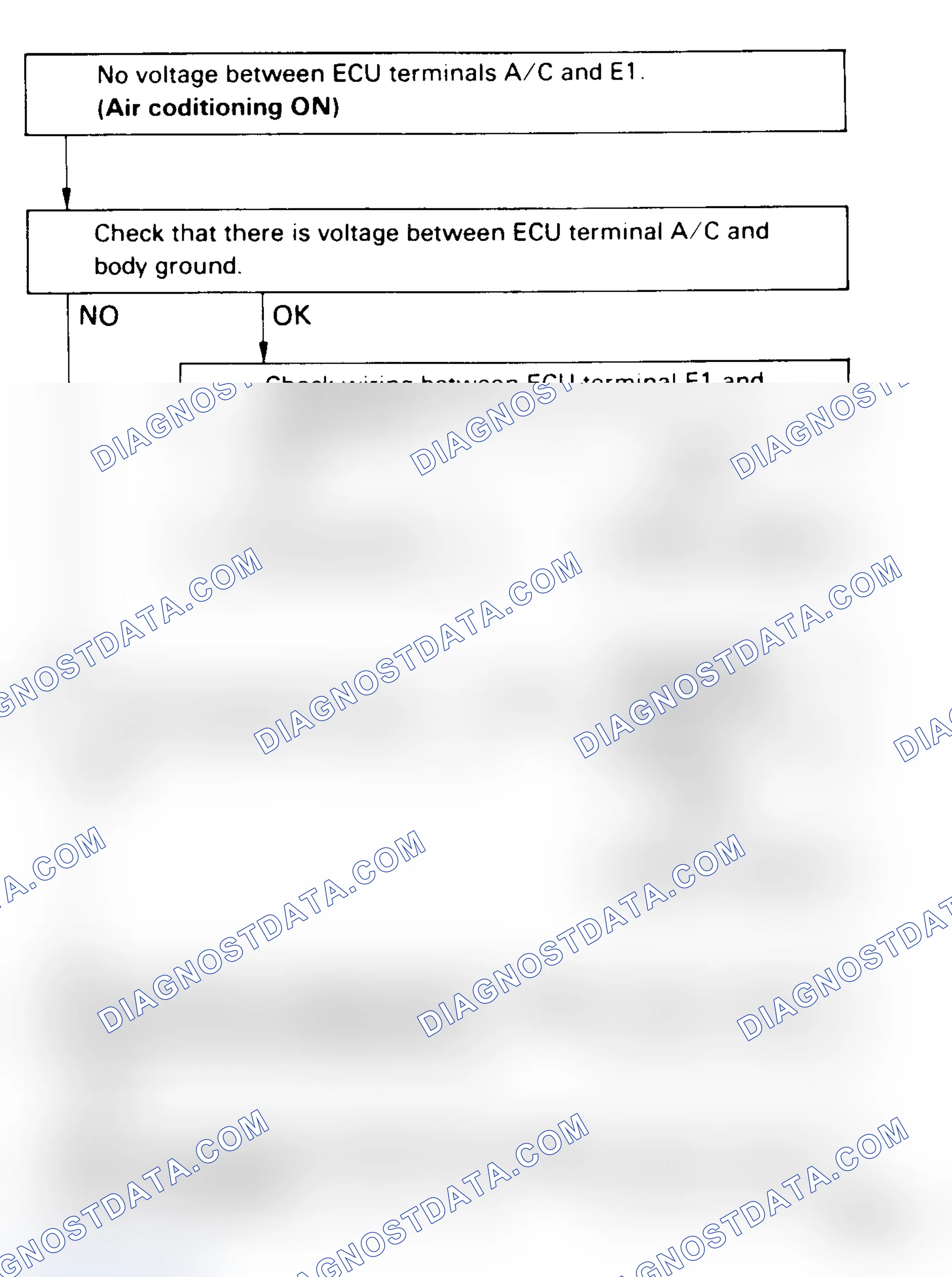 Scheme 122: Test 15 Flow Chart, A/C Switch Circuit