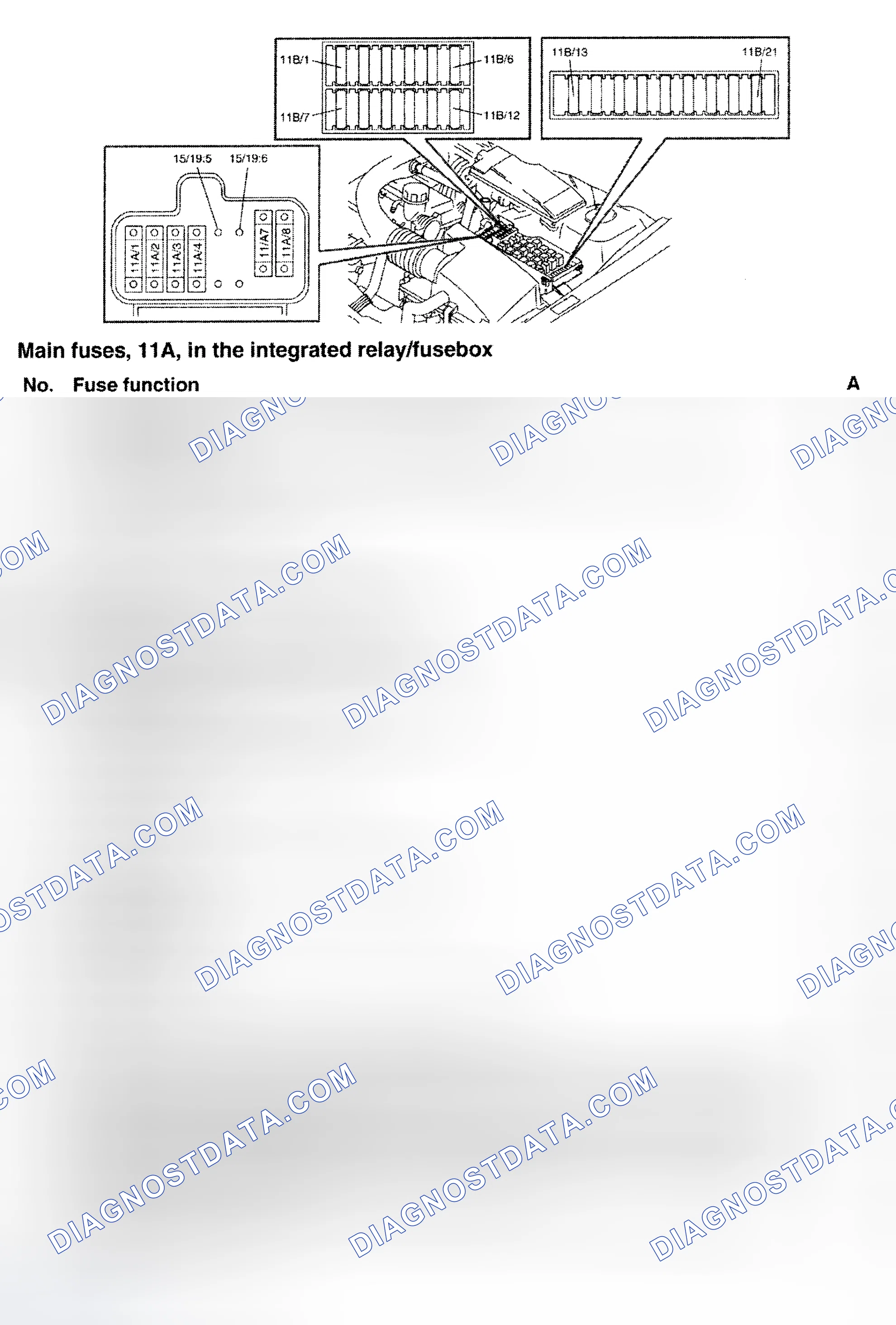 Scheme 3: 2000 Early Model