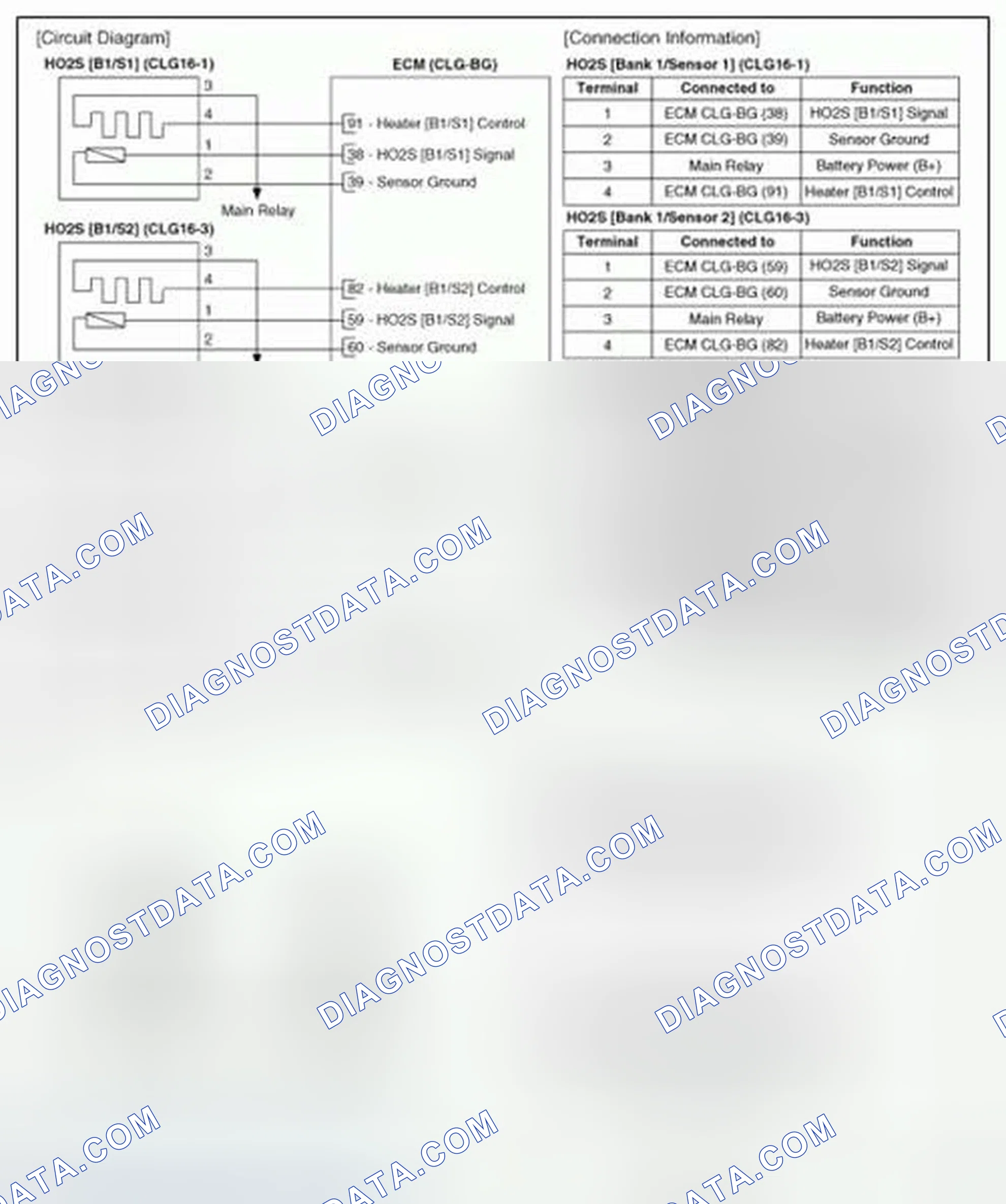 Scheme 169: Circuit Diagram