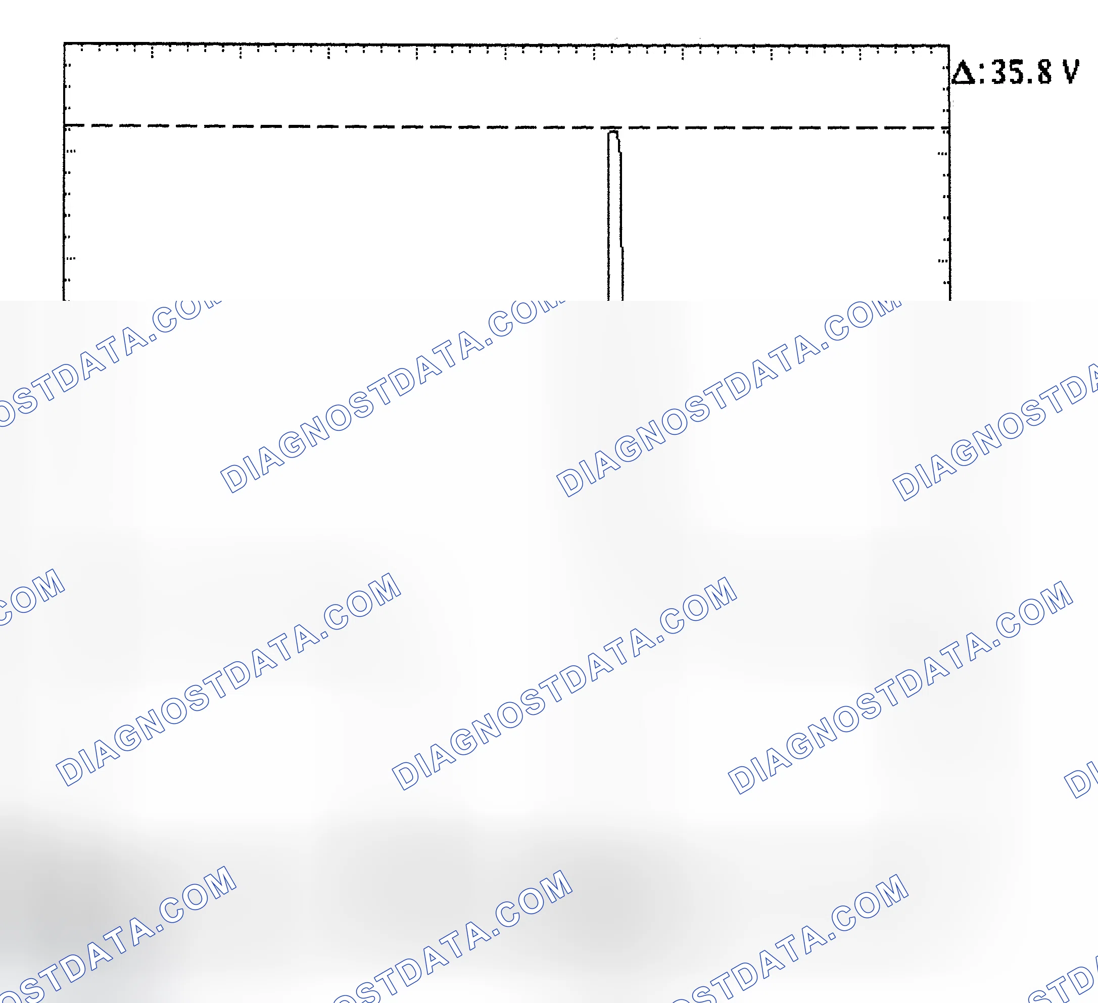 Scheme 28: Injector Bank - Known Good - Voltage Pattern