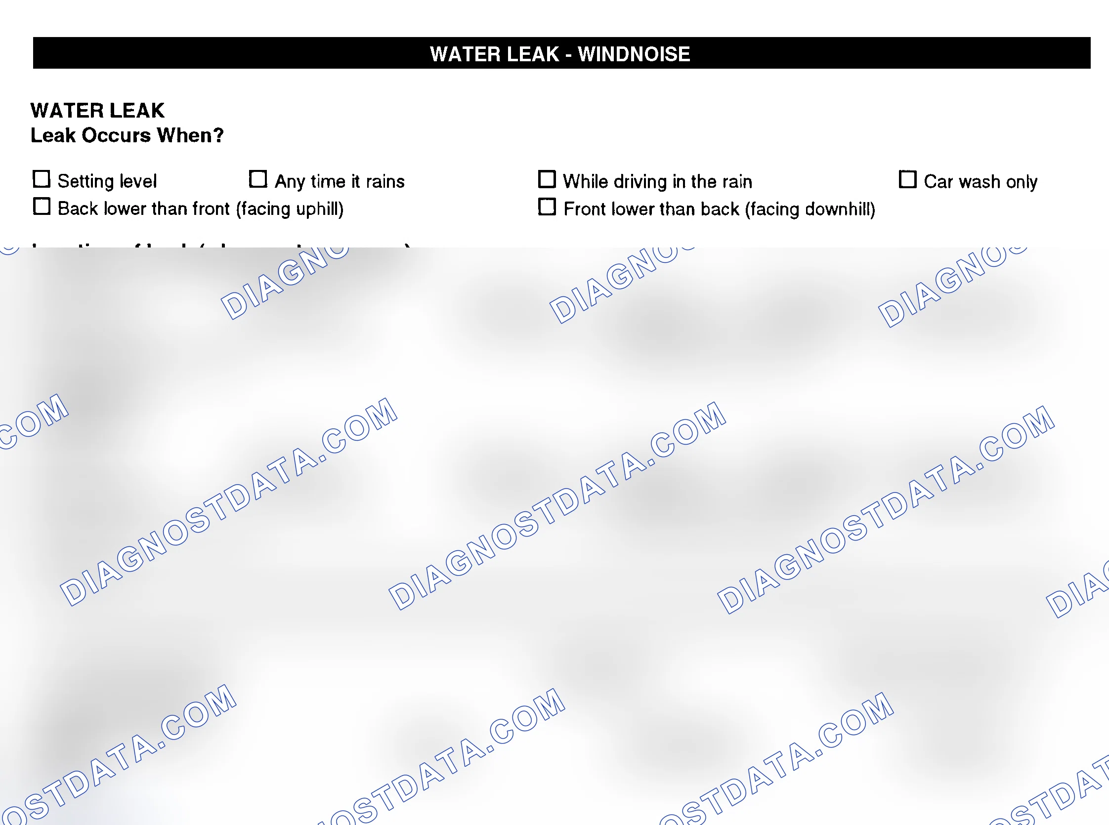Scheme 12: Water Leak & Wind Noise