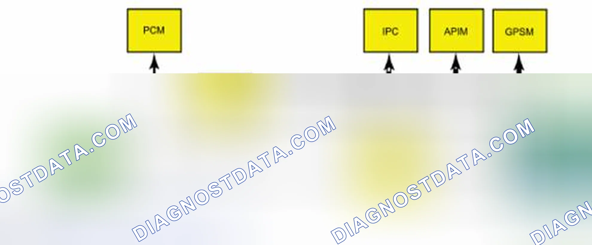 Scheme 4: System Diagram - Push Button Start