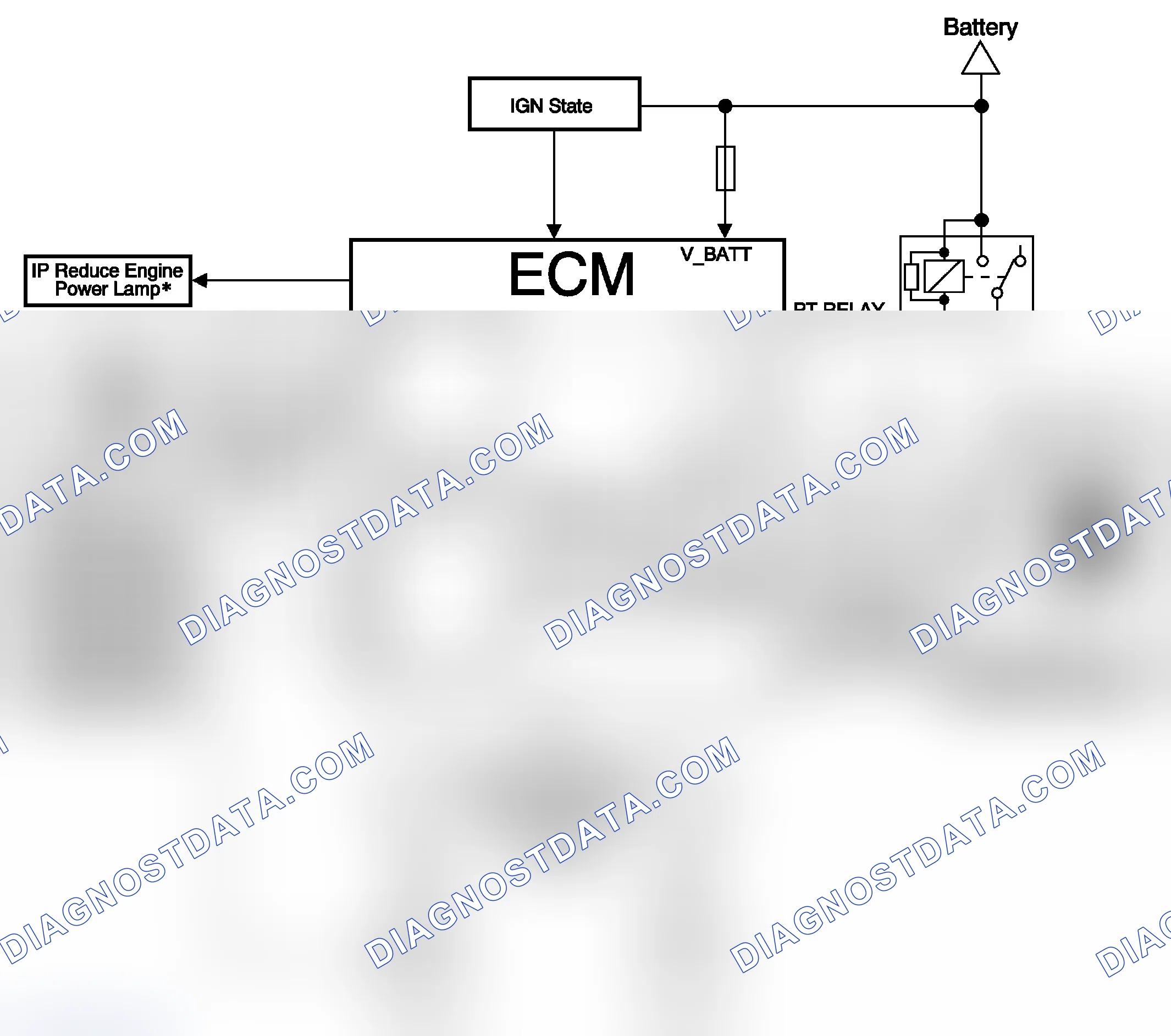Scheme 201: Throttle Actuator Control (TAC) System Description