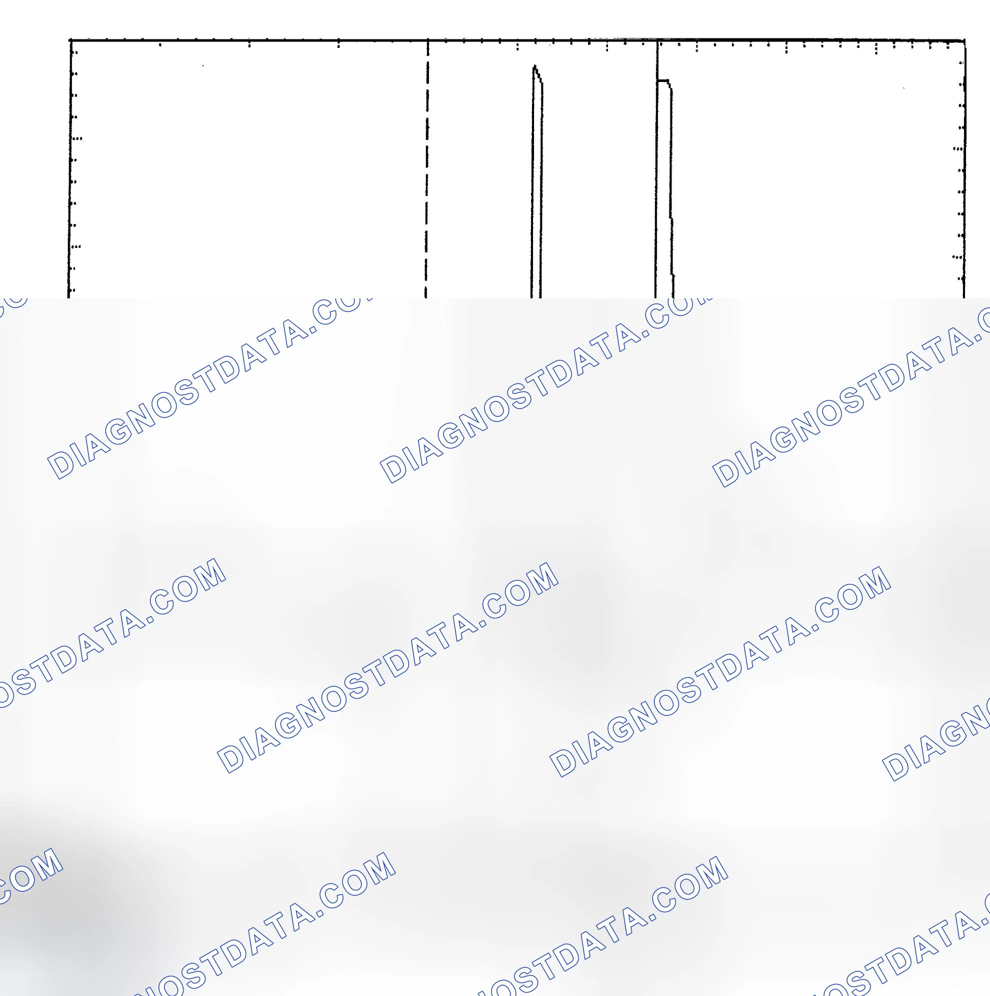 Scheme 6: Identifying Current Controlled Type Injector Pattern