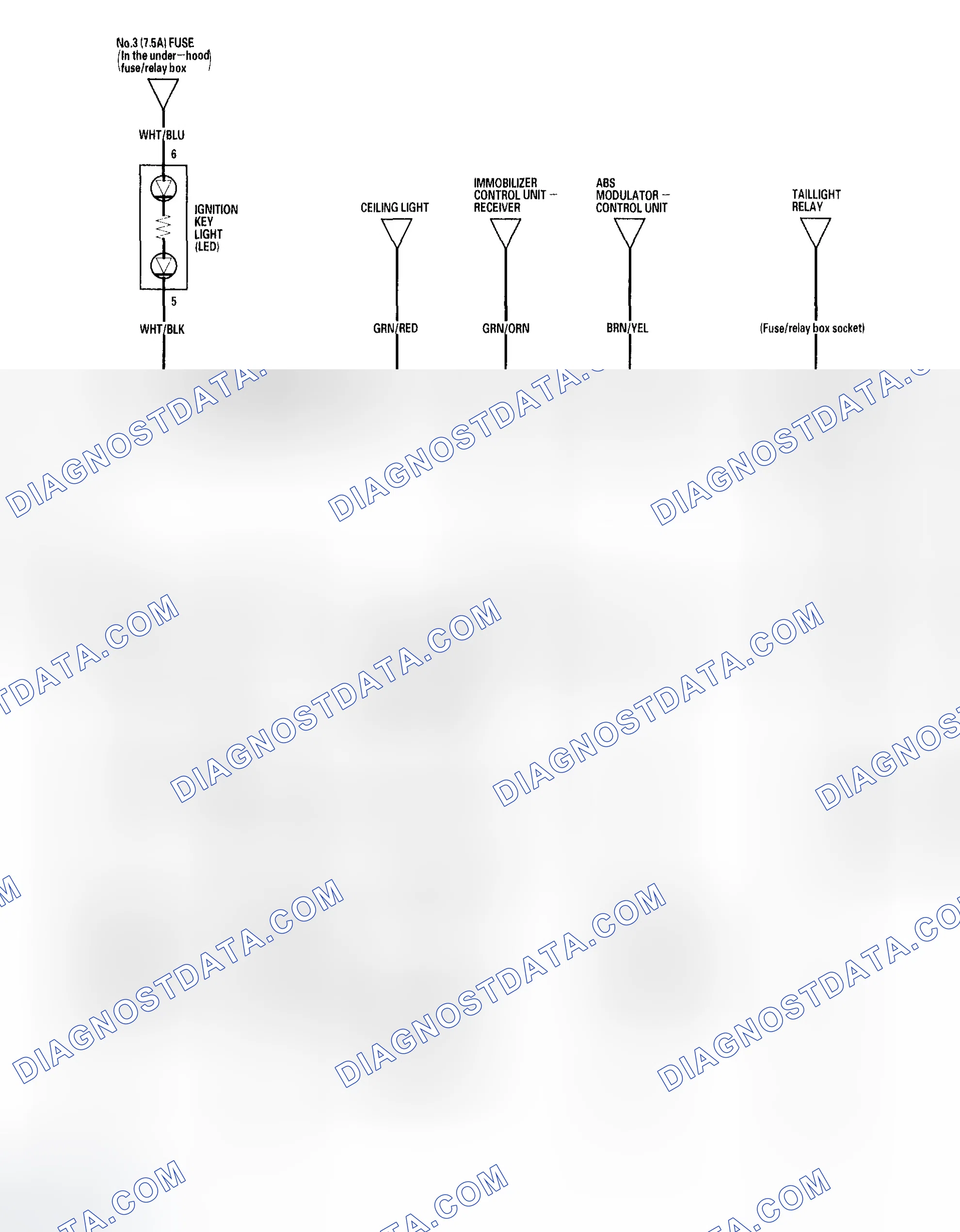 Scheme 3