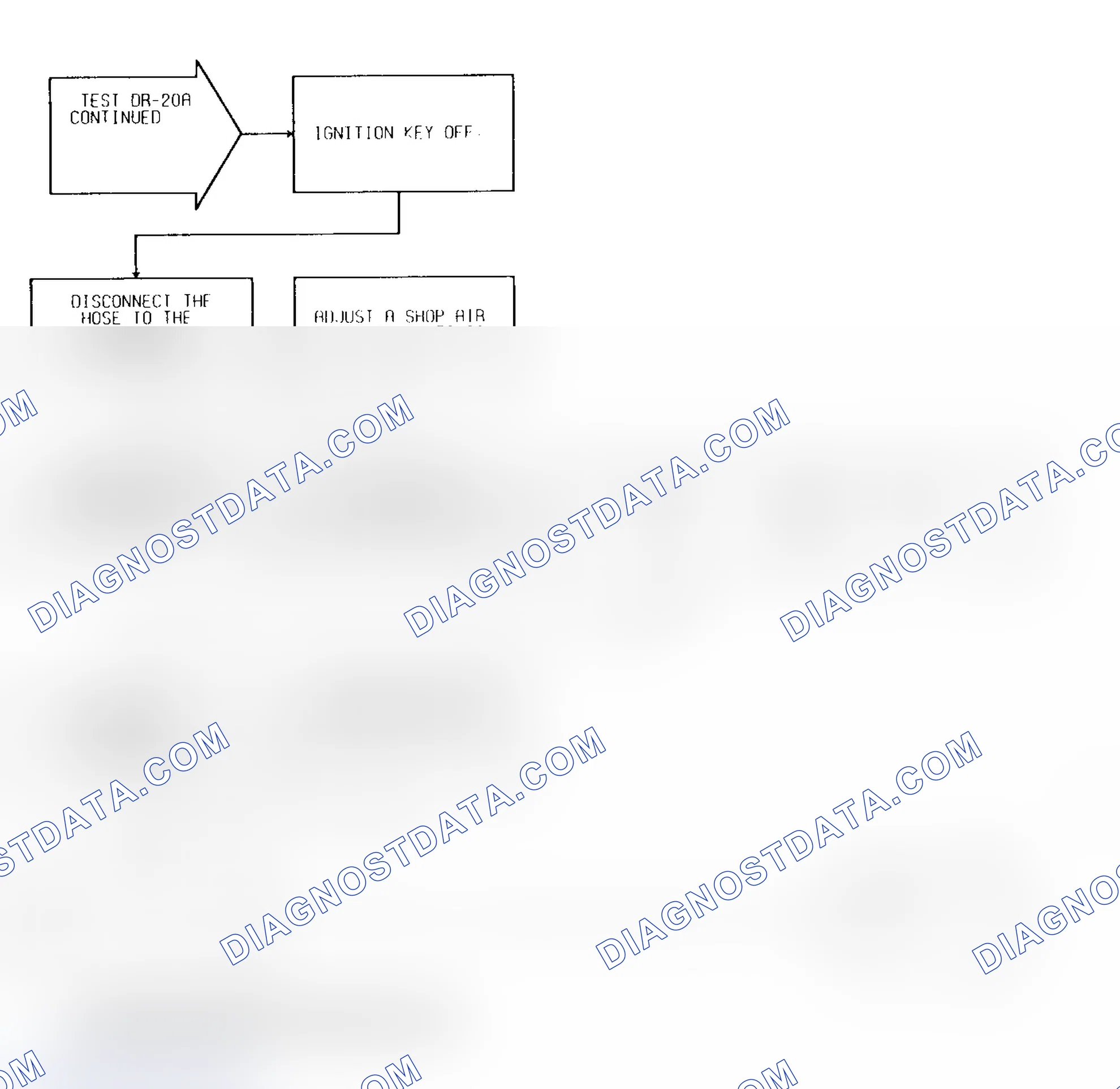 Scheme 465: Test DR-20A Code 32, Diagnostic Flow Chart (3 of 5)
