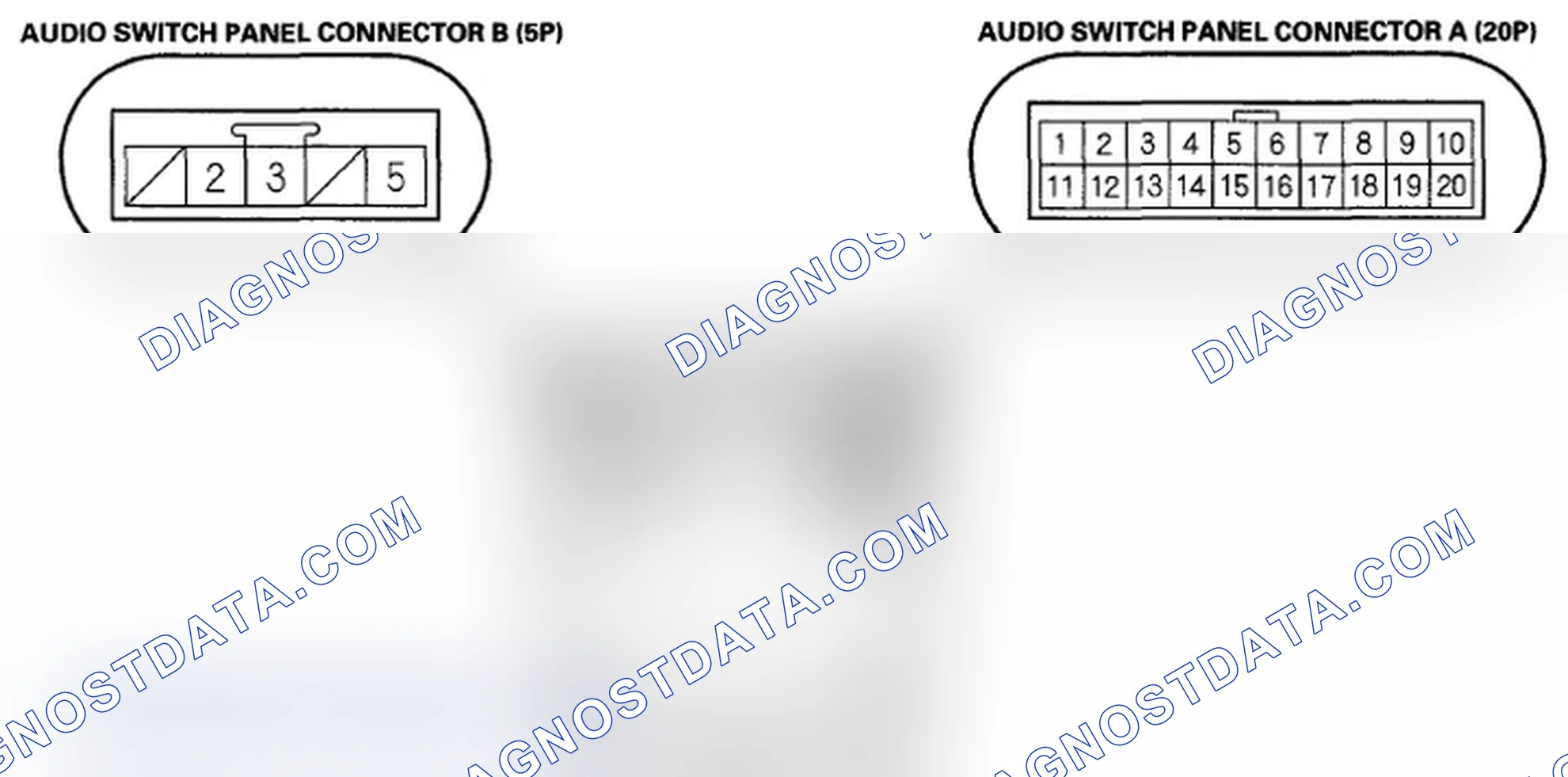 Scheme 71: Audio Switch Panel Connector for Inputs and Outputs (Without navigation)