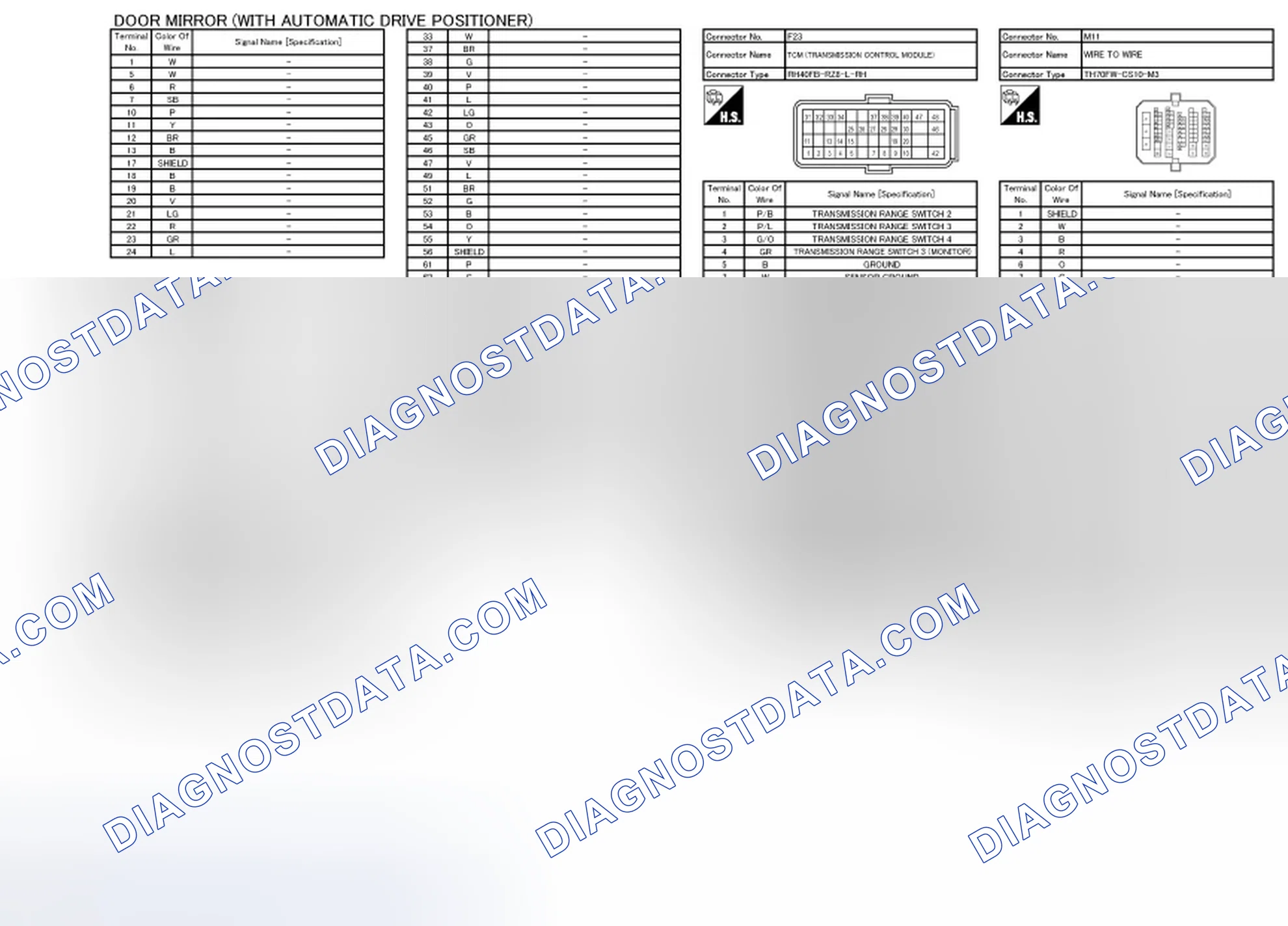 Scheme 35