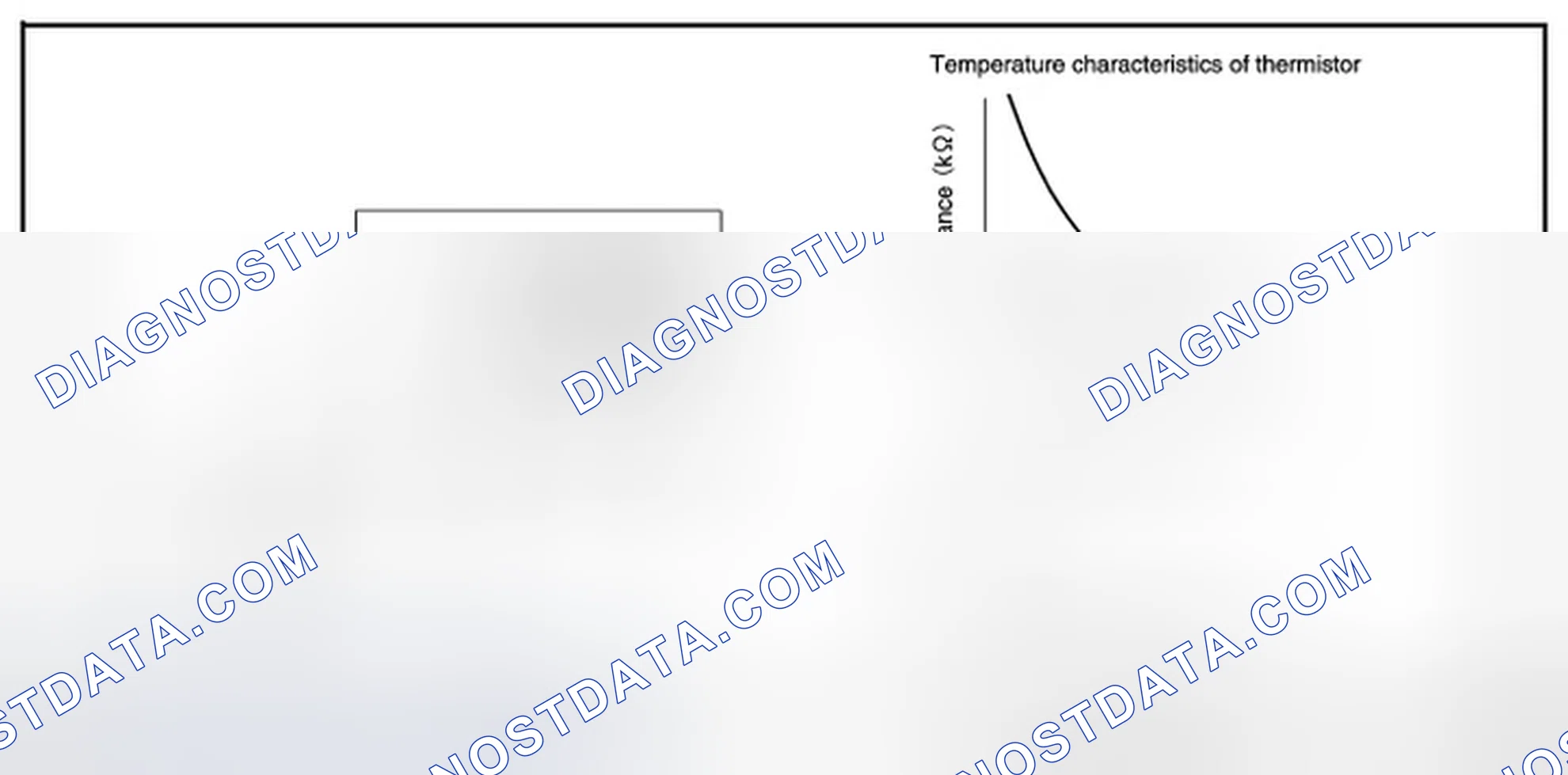 Scheme 126: CVT CONTROL SYSTEM: CVT Fluid Temperature Sensor