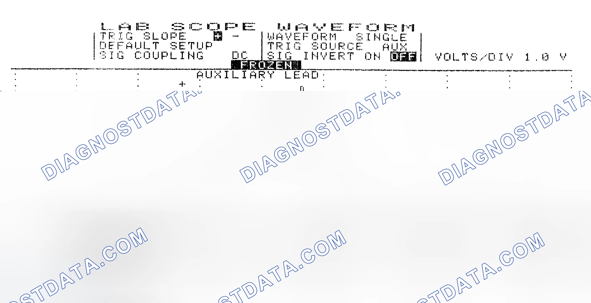 Scheme 19: Single Injector w/Excessive Current Flow - Current Pattern