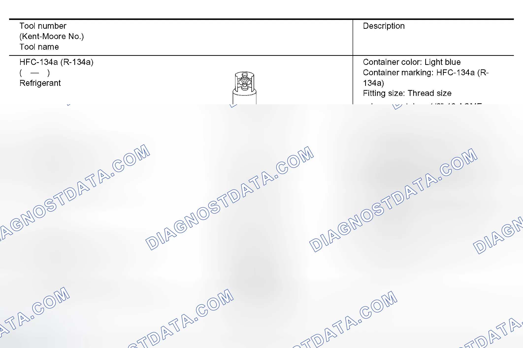 Scheme 180: HFC-134A (R-134A) SERVICE TOOLS AND EQUIPMENT