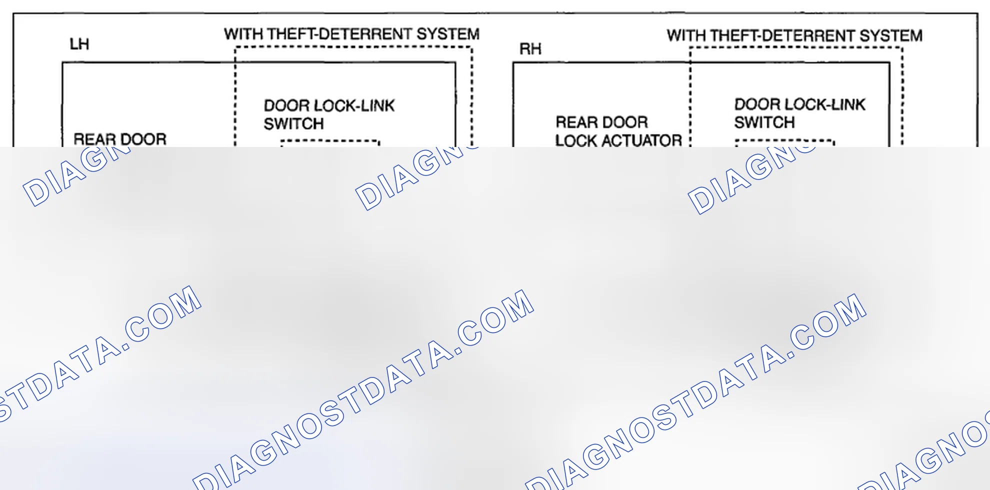 Scheme 32: REAR DOOR LATCH AND DOOR LOCK ACTUATOR INSPECTION