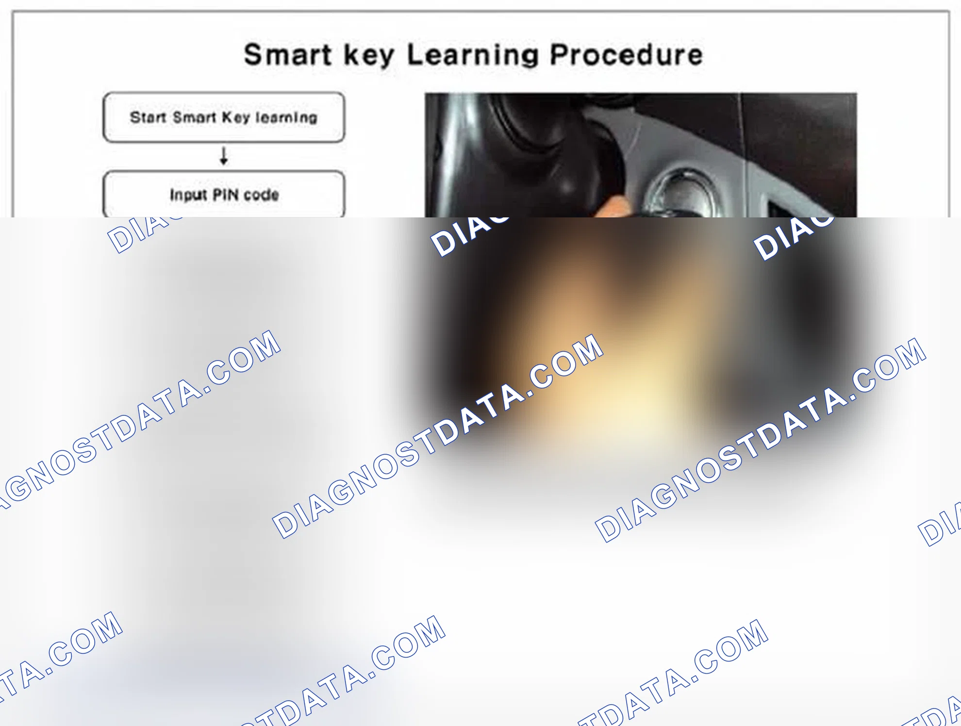 Scheme 210: Component Inspection