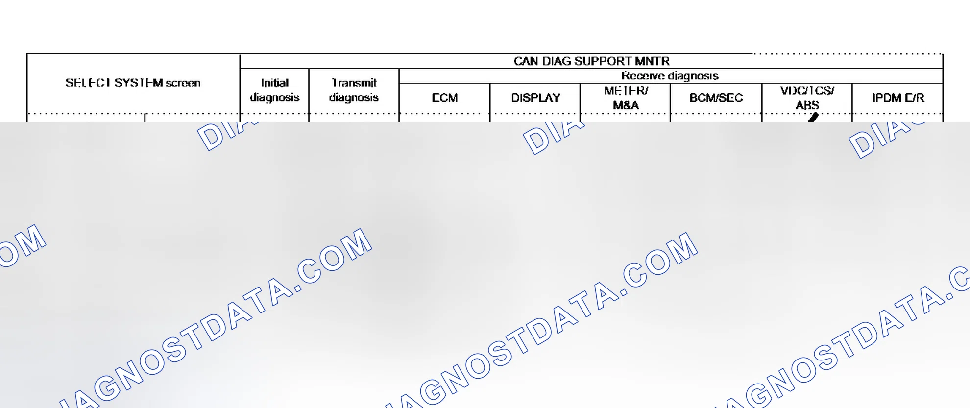 Scheme 309: Case 9