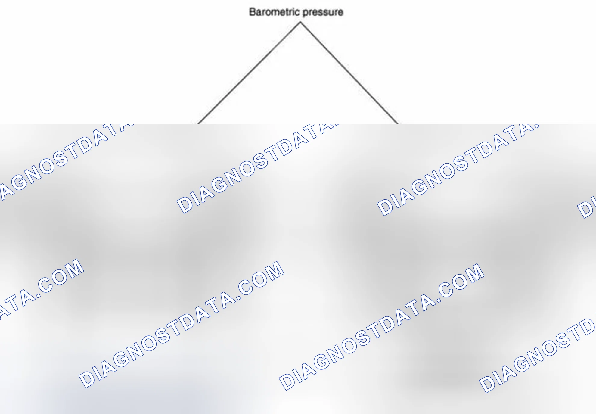 Scheme 13: DESCRIPTION