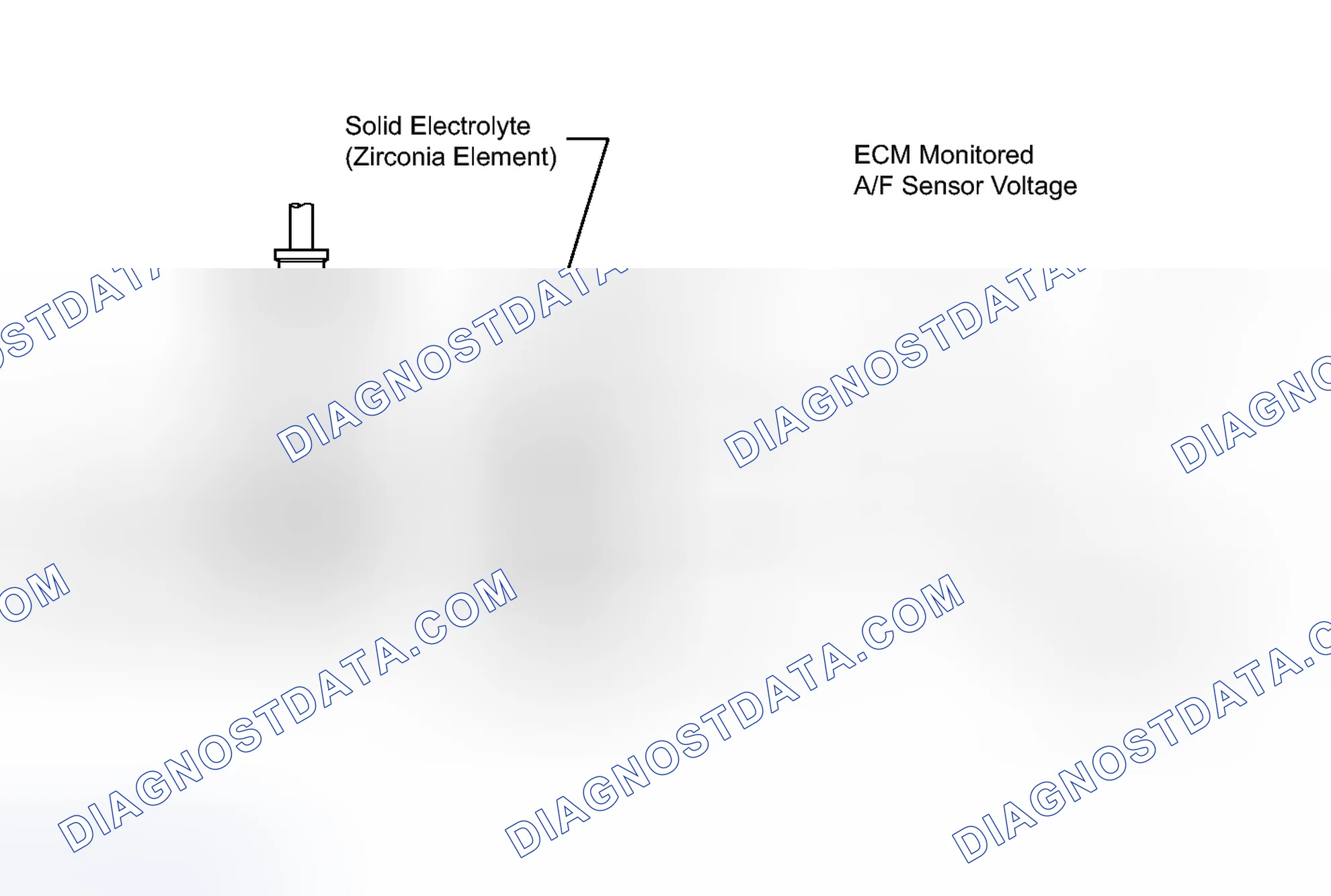 Scheme 50: DESCRIPTION