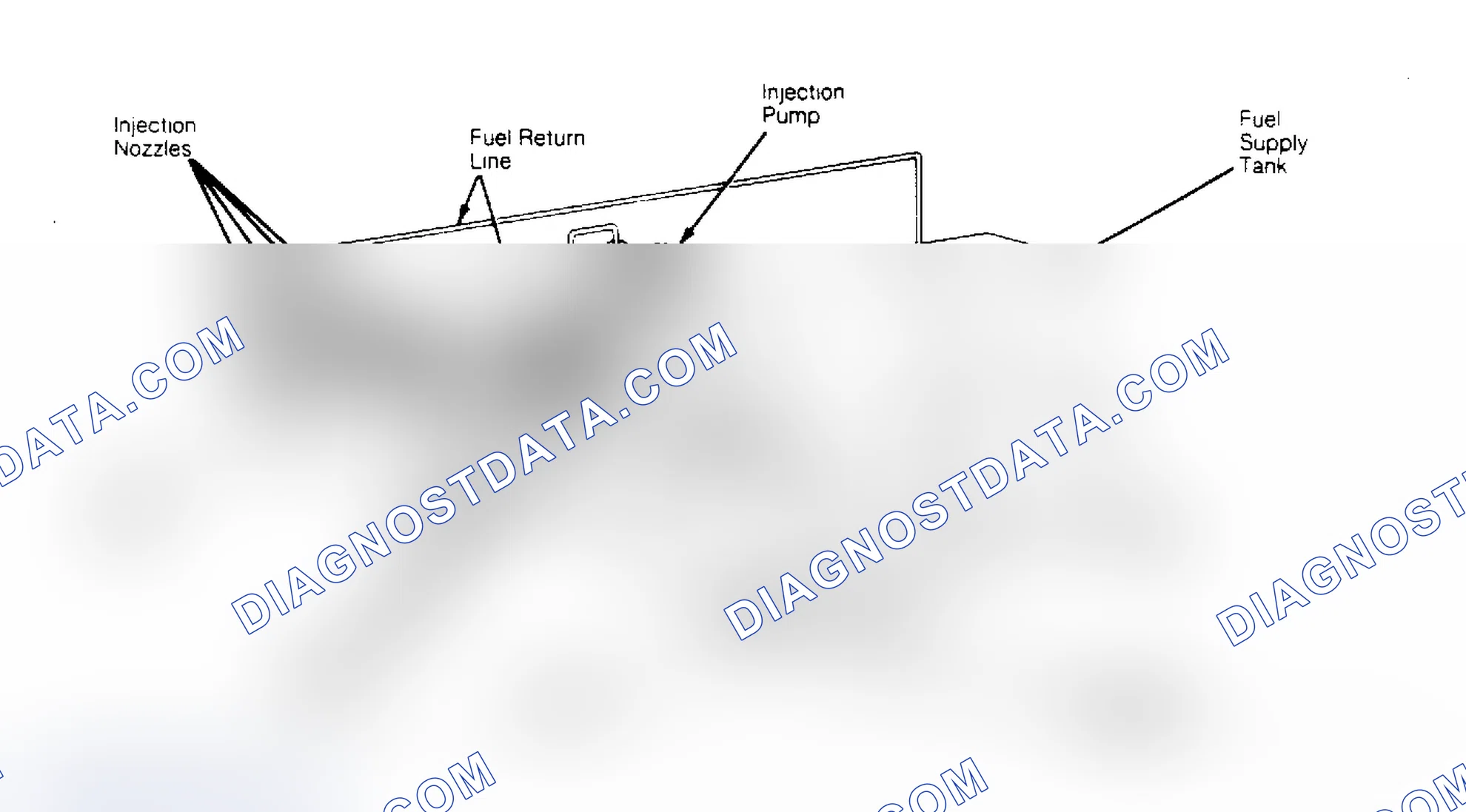Scheme 36: Ford Diesel Fuel System Bleed air from system whenever fuel lines are opened.