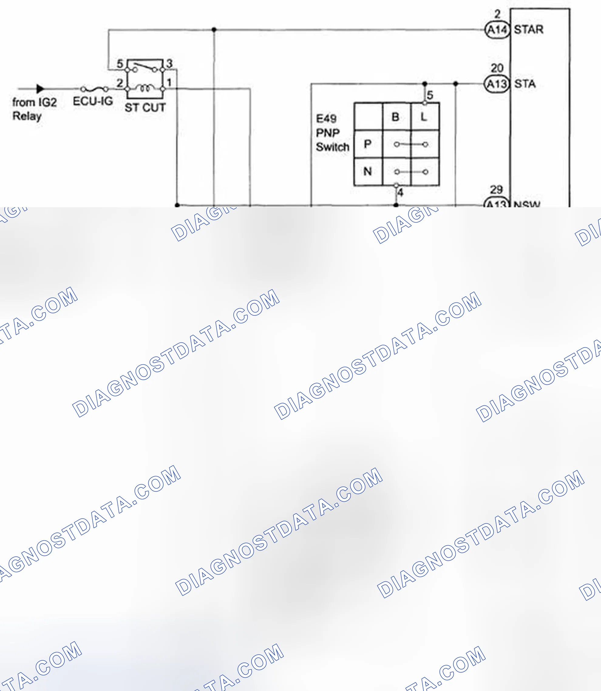 Scheme 2: SYSTEM DIAGRAM