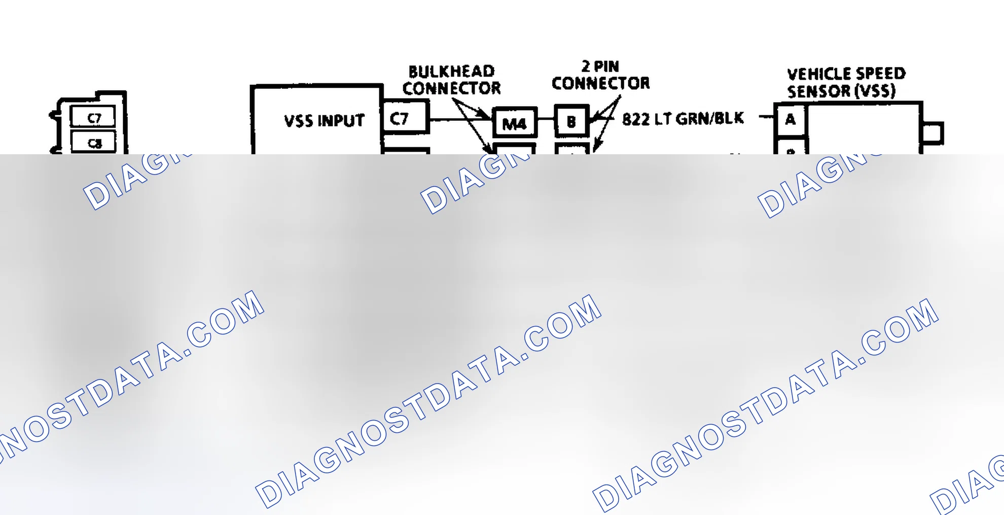 Scheme 152