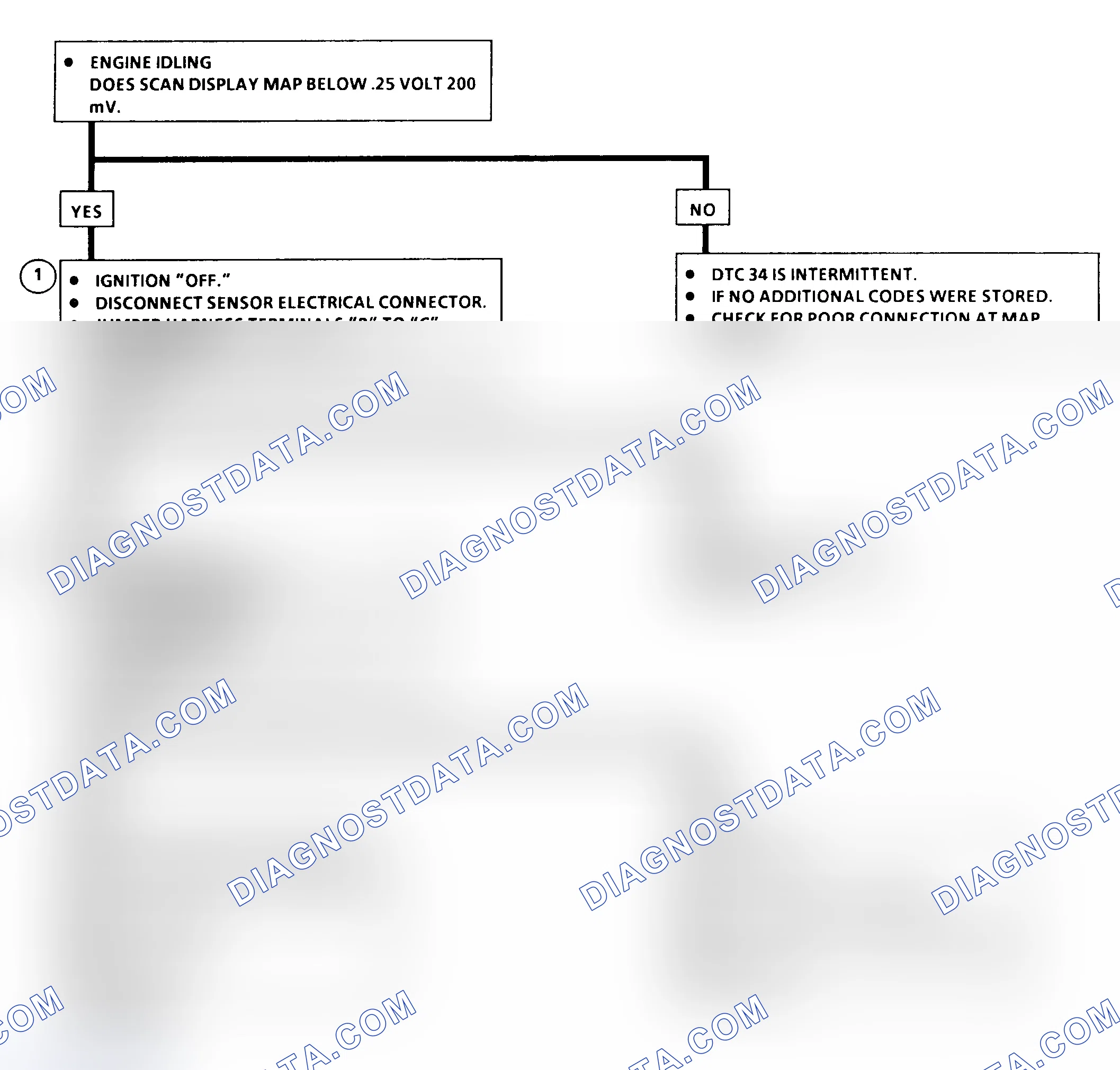 Scheme 71