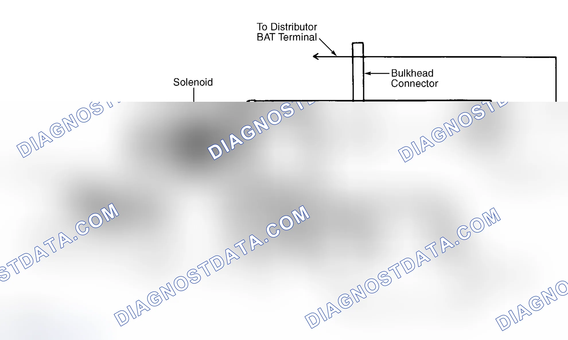 Scheme 1: DESCRIPTION & OPERATION