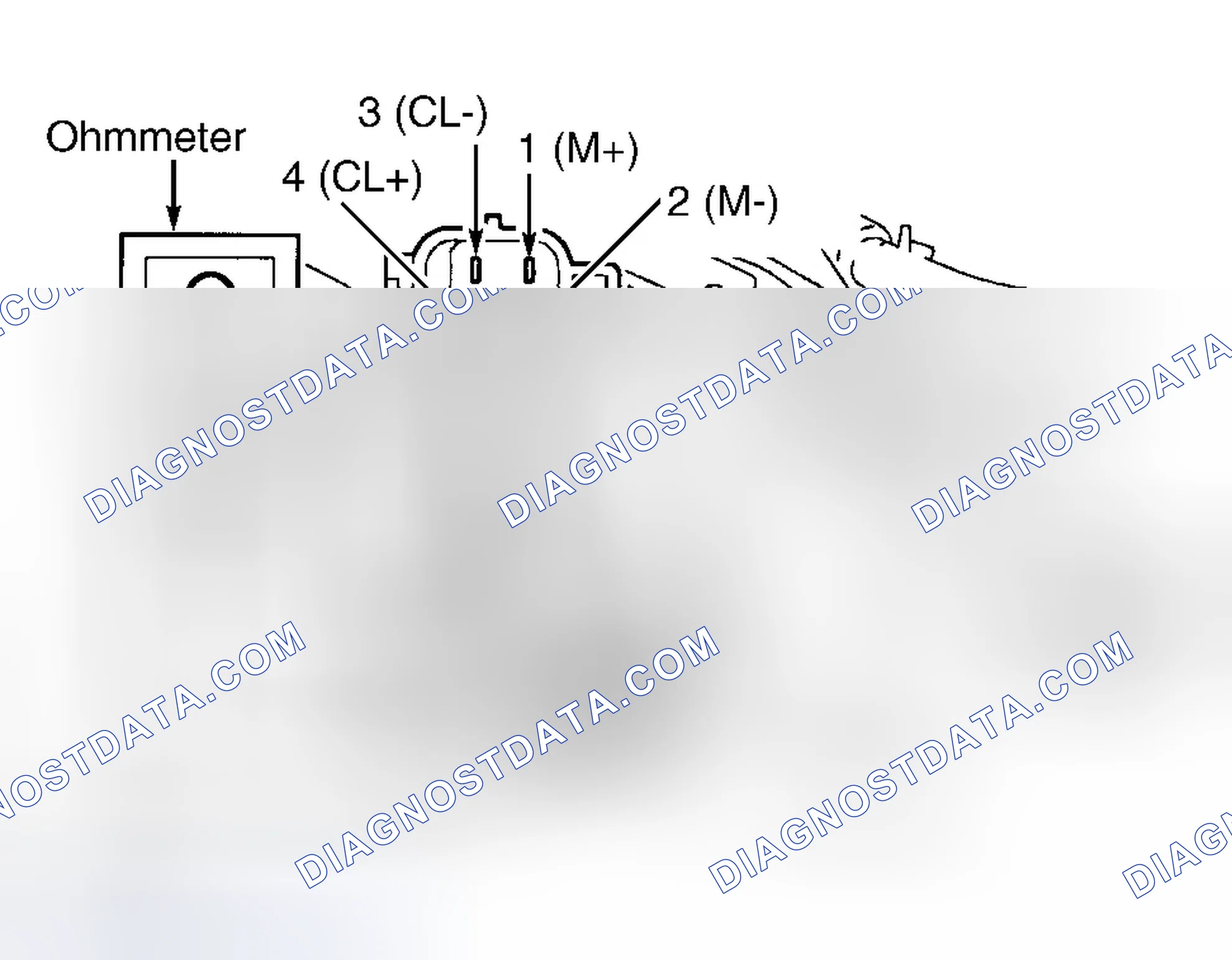 Scheme 61