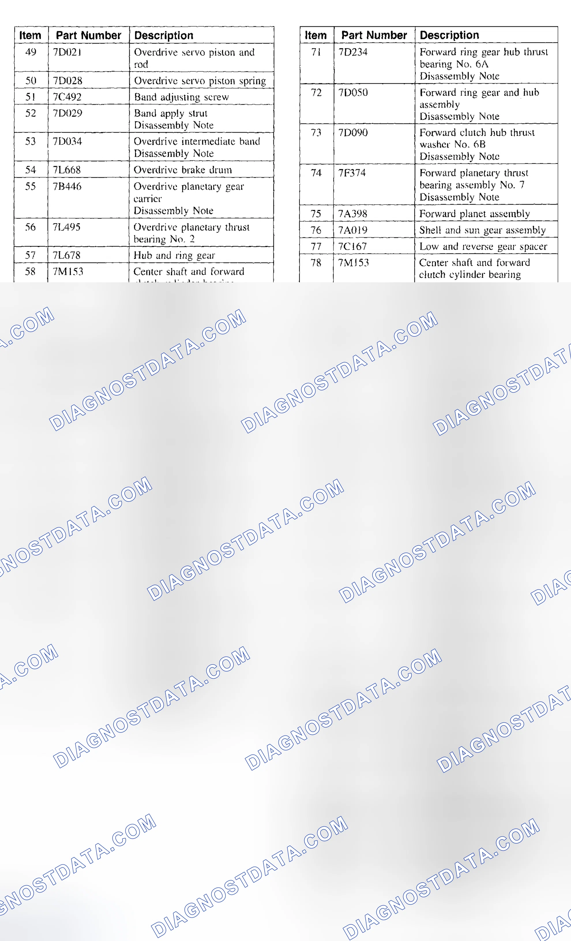 Scheme 552