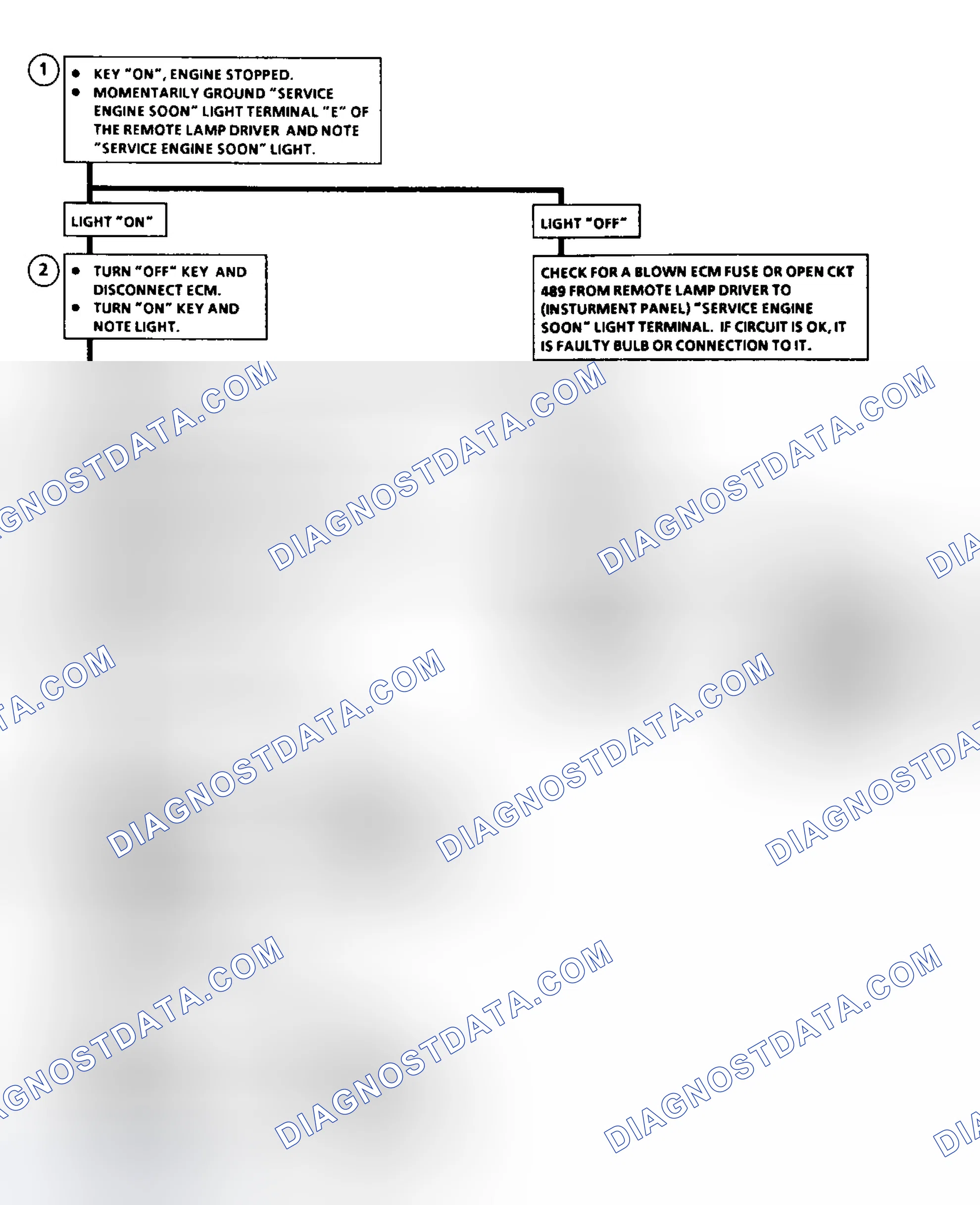 Scheme 156