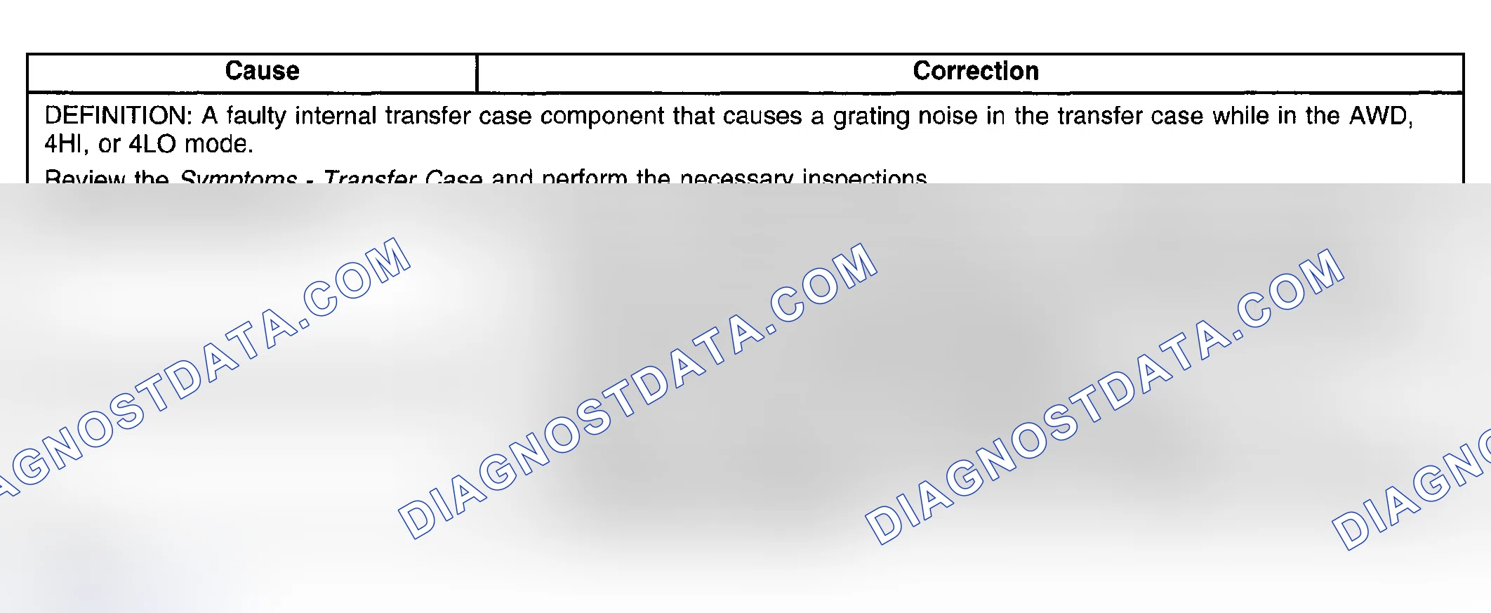 Scheme 74: Transfer Case Grating Noise