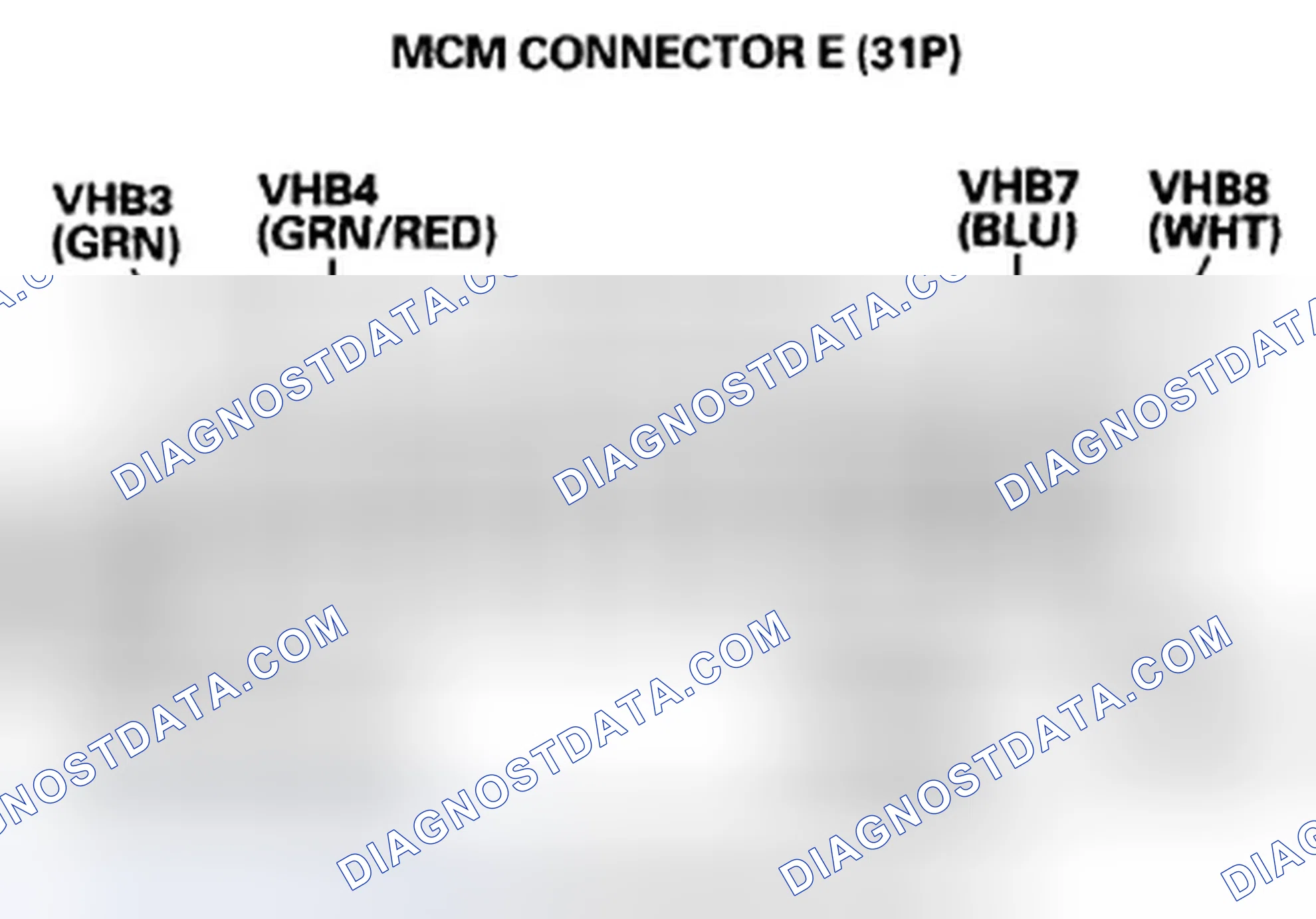 Scheme 277: DTC P1446: Battery Module Individual Voltage Input Deviation