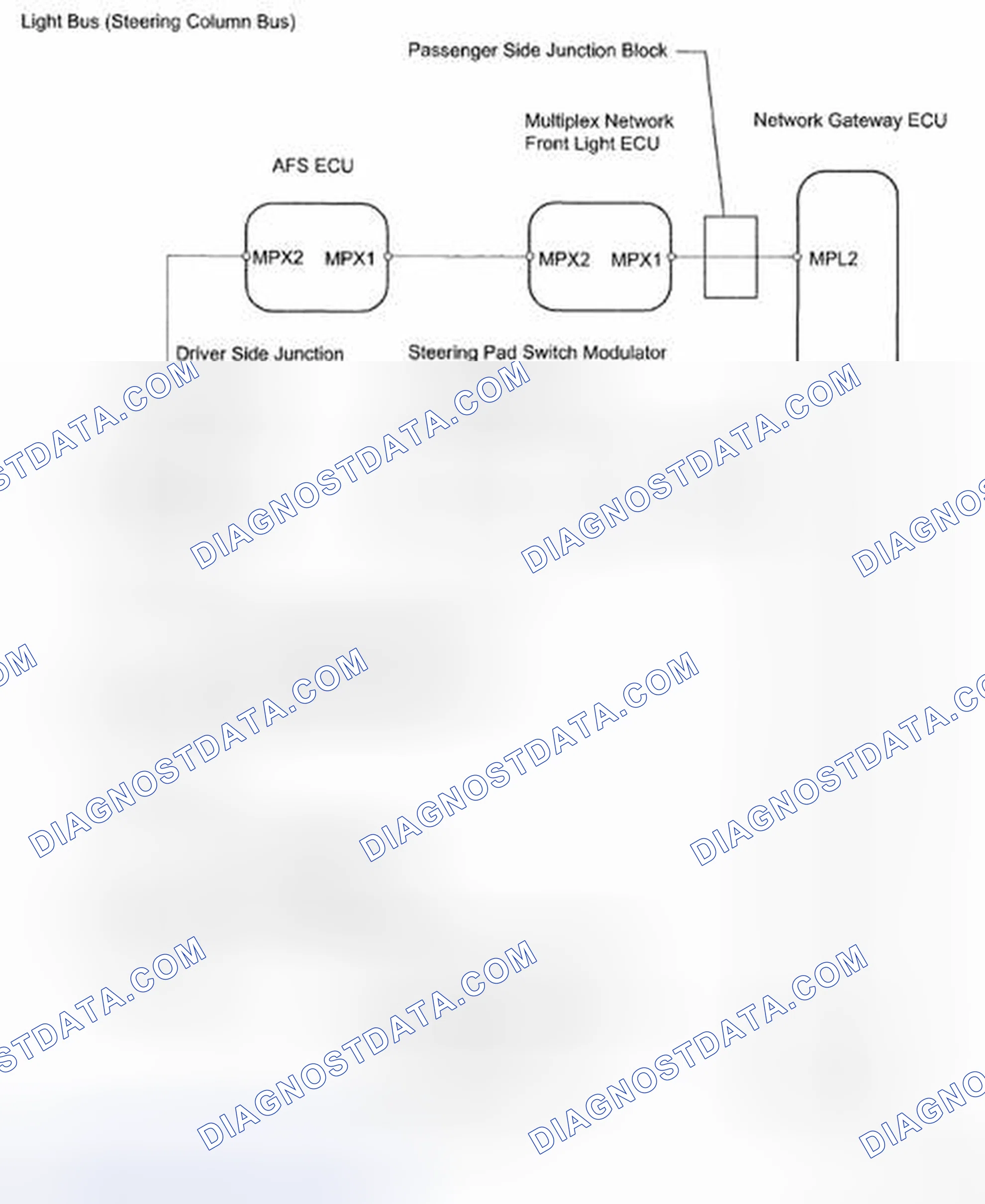 Scheme 89: Light System Communication - Wiring Diagram