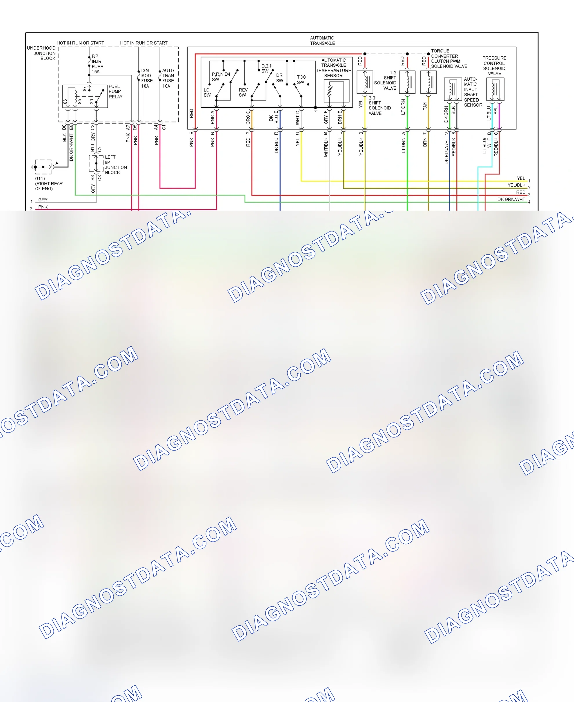 Scheme 5: PCM Wiring Diagram (Alero & Grand Am - 3.4L - 2 Of 3)