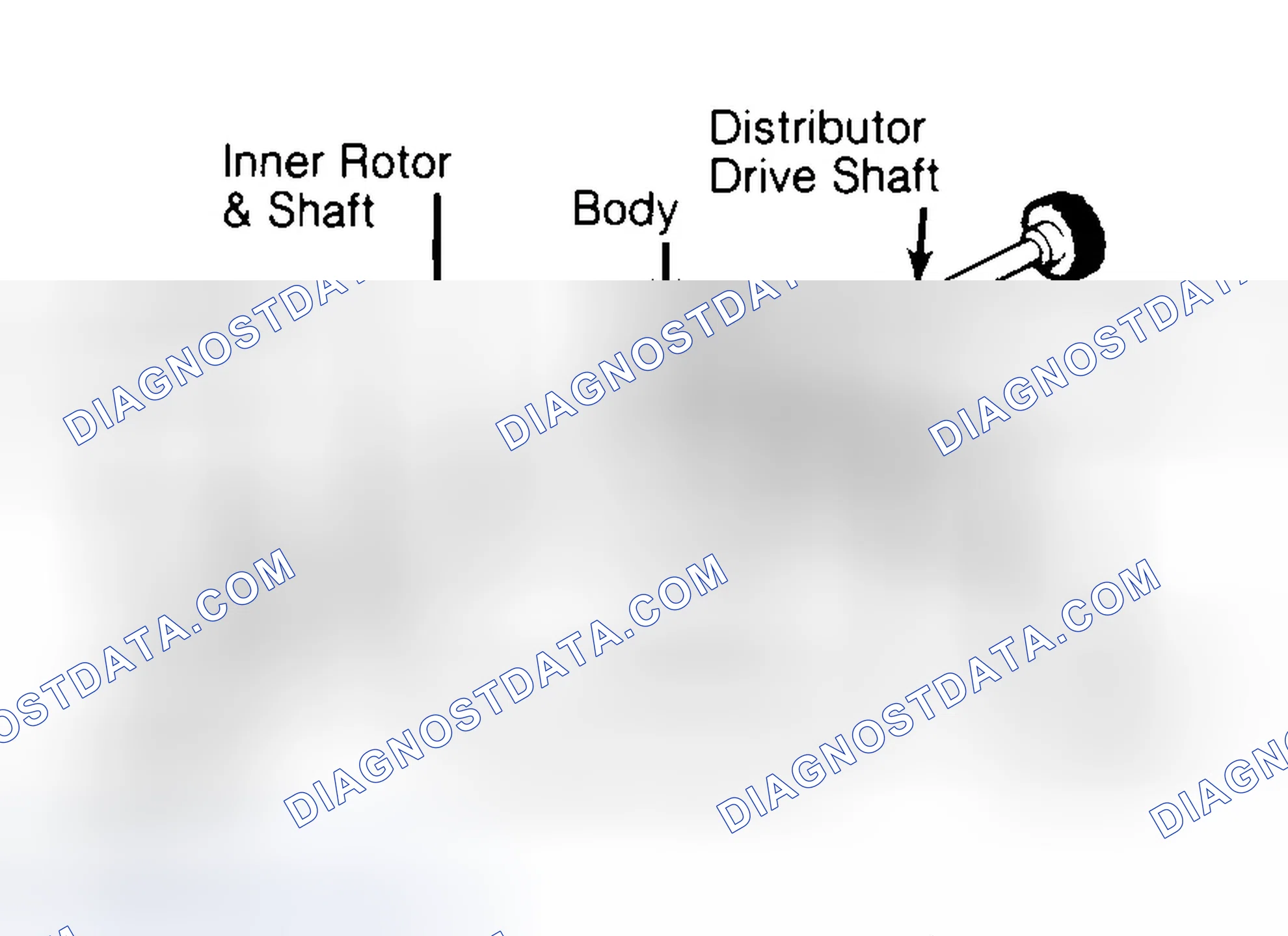 Scheme 32: Typical Rotor Type Oil Pump