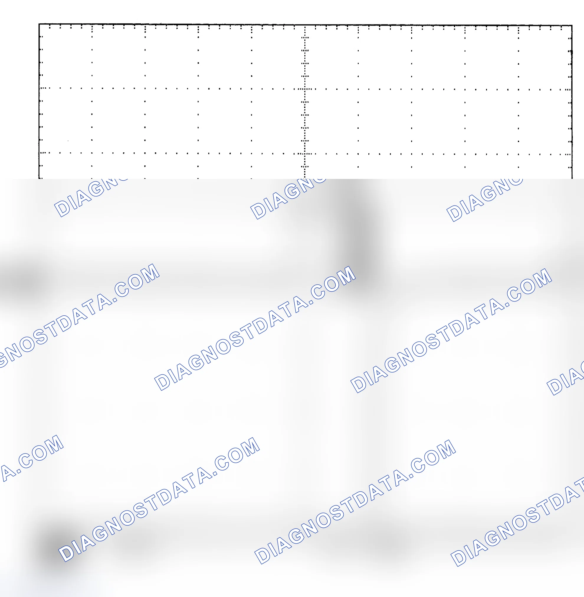 Scheme 25: Single Injector - Known Good - Voltage Pattern