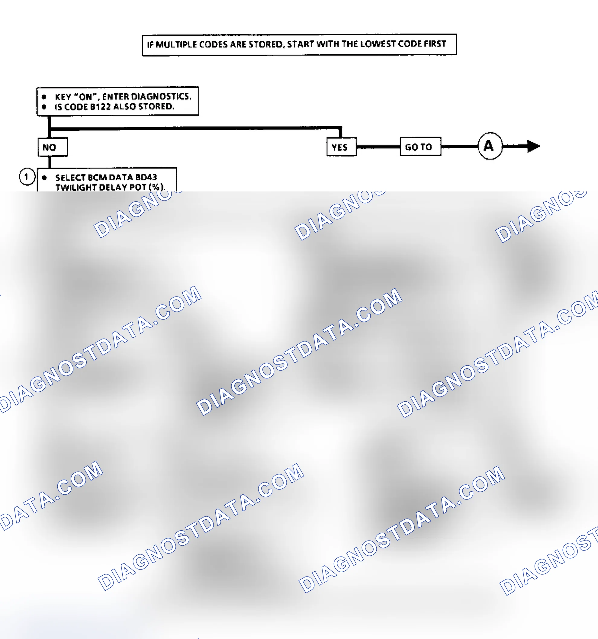 Scheme 50: Code B120 Flow Chart, Twilight Delay Pot Circuit