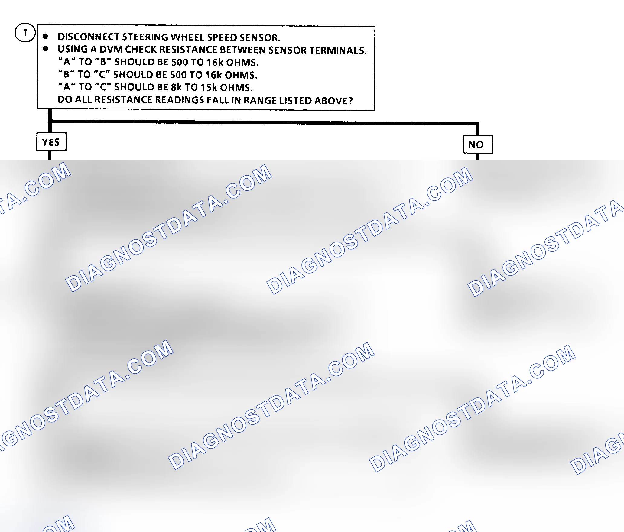 Scheme 10